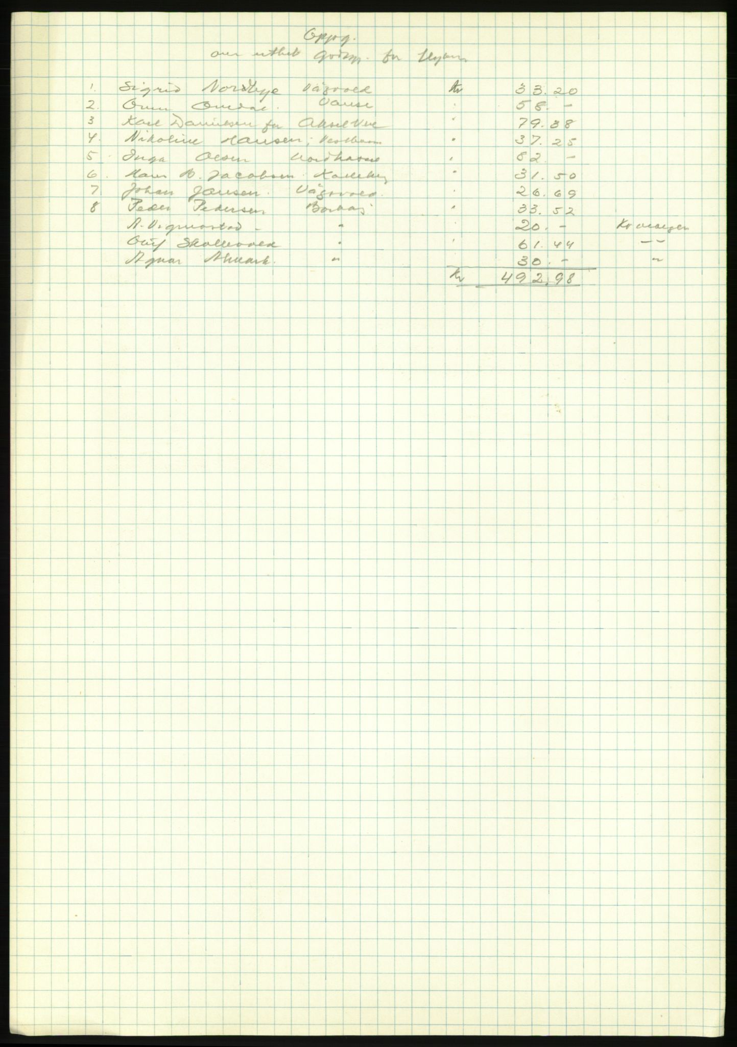 Forsvarsdepartementet, 10. kontor / Oppgjørskontoret, AV/RA-RAFA-1225/D/Db/L0180: Lista oppgjørskontor, 1942-1952, p. 16