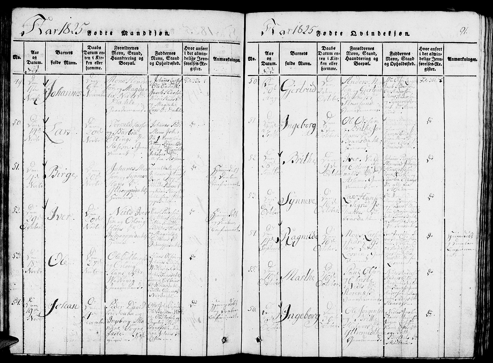 Gulen sokneprestembete, AV/SAB-A-80201/H/Haa/Haaa/L0018: Parish register (official) no. A 18, 1816-1825, p. 91