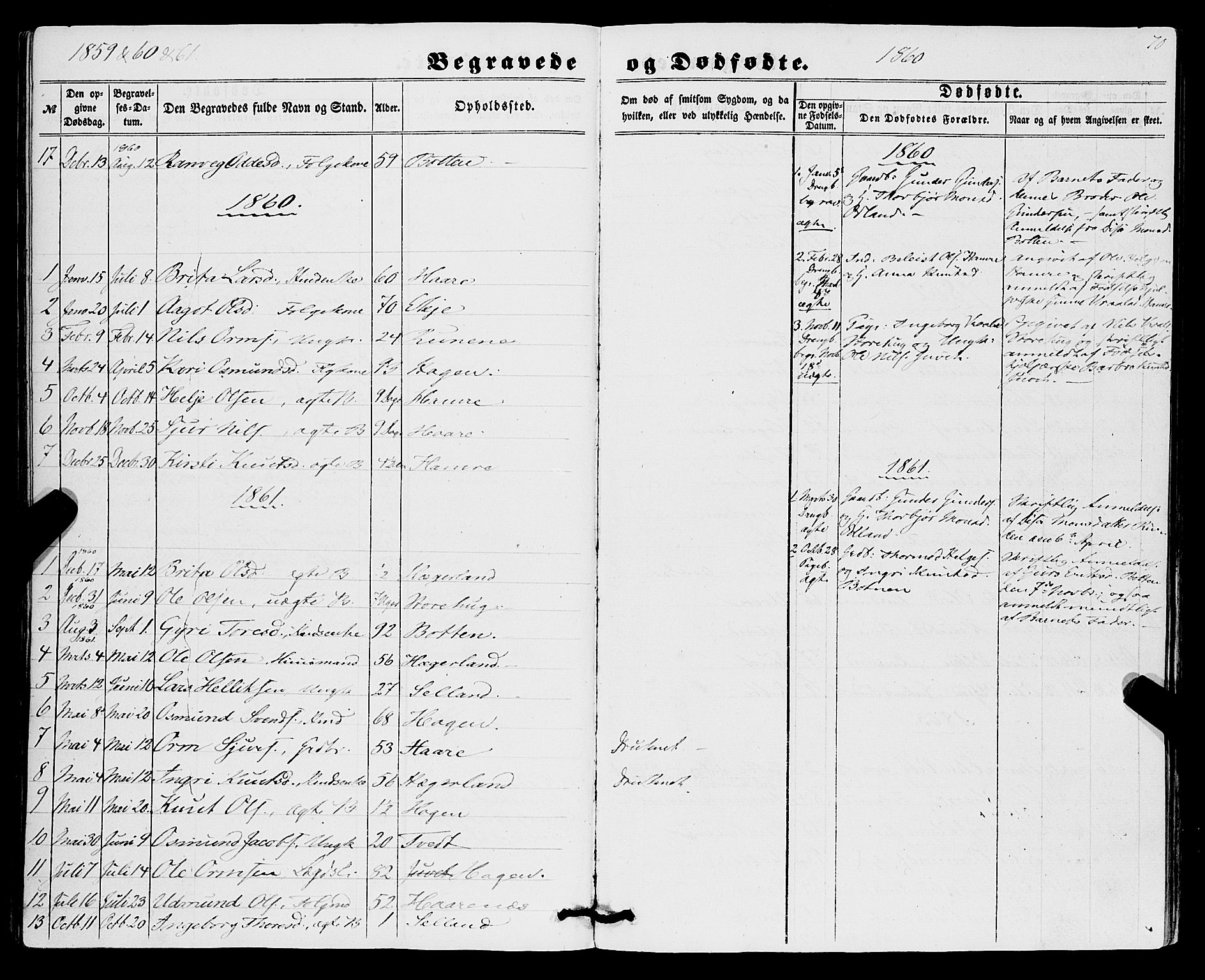 Røldal sokneprestembete, SAB/A-100247: Parish register (official) no. A 3, 1856-1870, p. 70