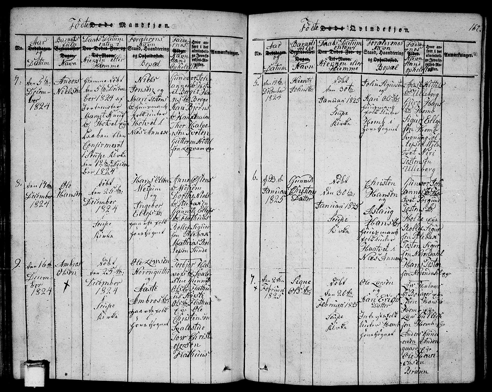 Sauherad kirkebøker, AV/SAKO-A-298/F/Fa/L0005: Parish register (official) no. I 5, 1815-1829, p. 162