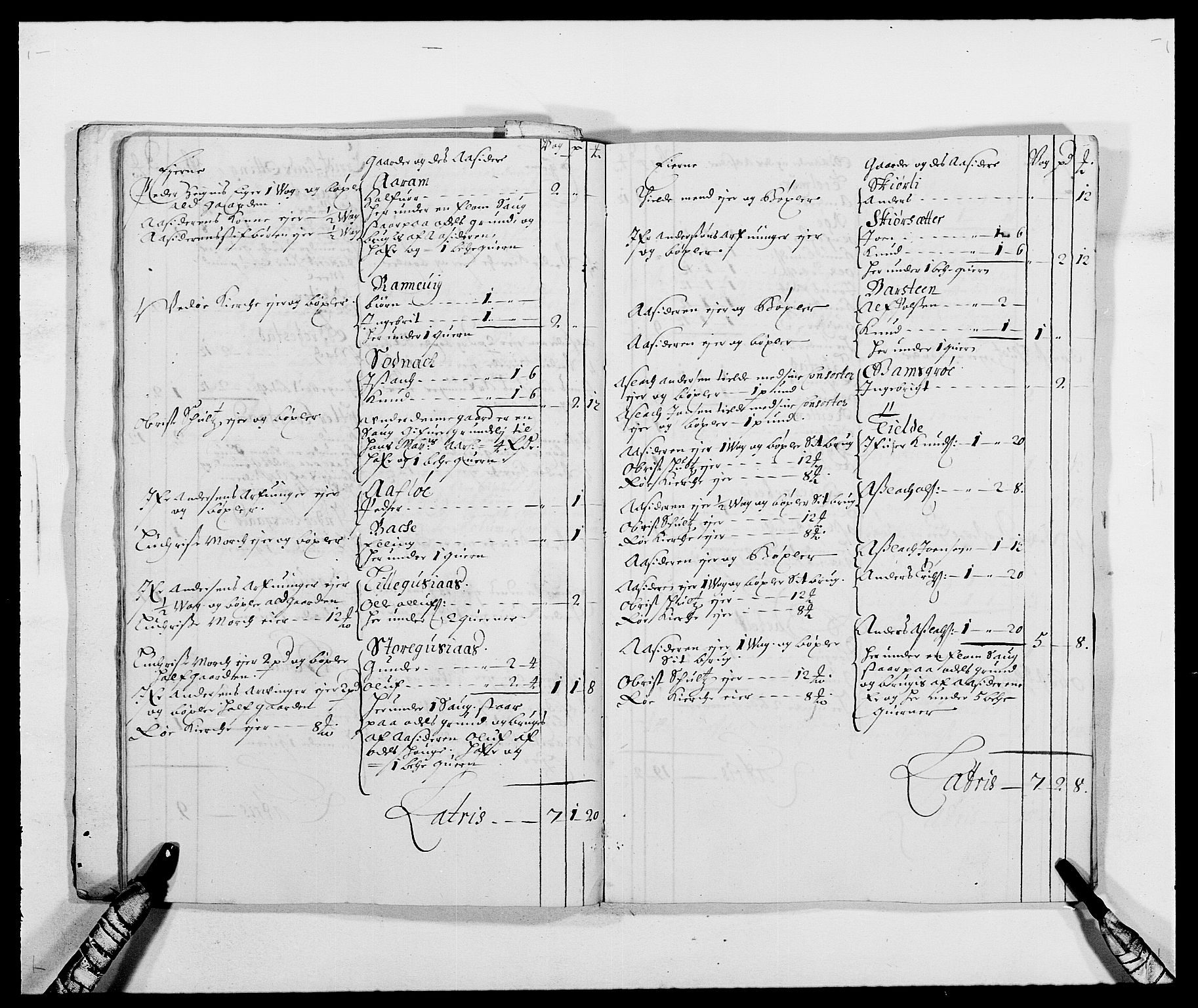 Rentekammeret inntil 1814, Reviderte regnskaper, Fogderegnskap, RA/EA-4092/R55/L3648: Fogderegnskap Romsdal, 1687-1689, p. 174