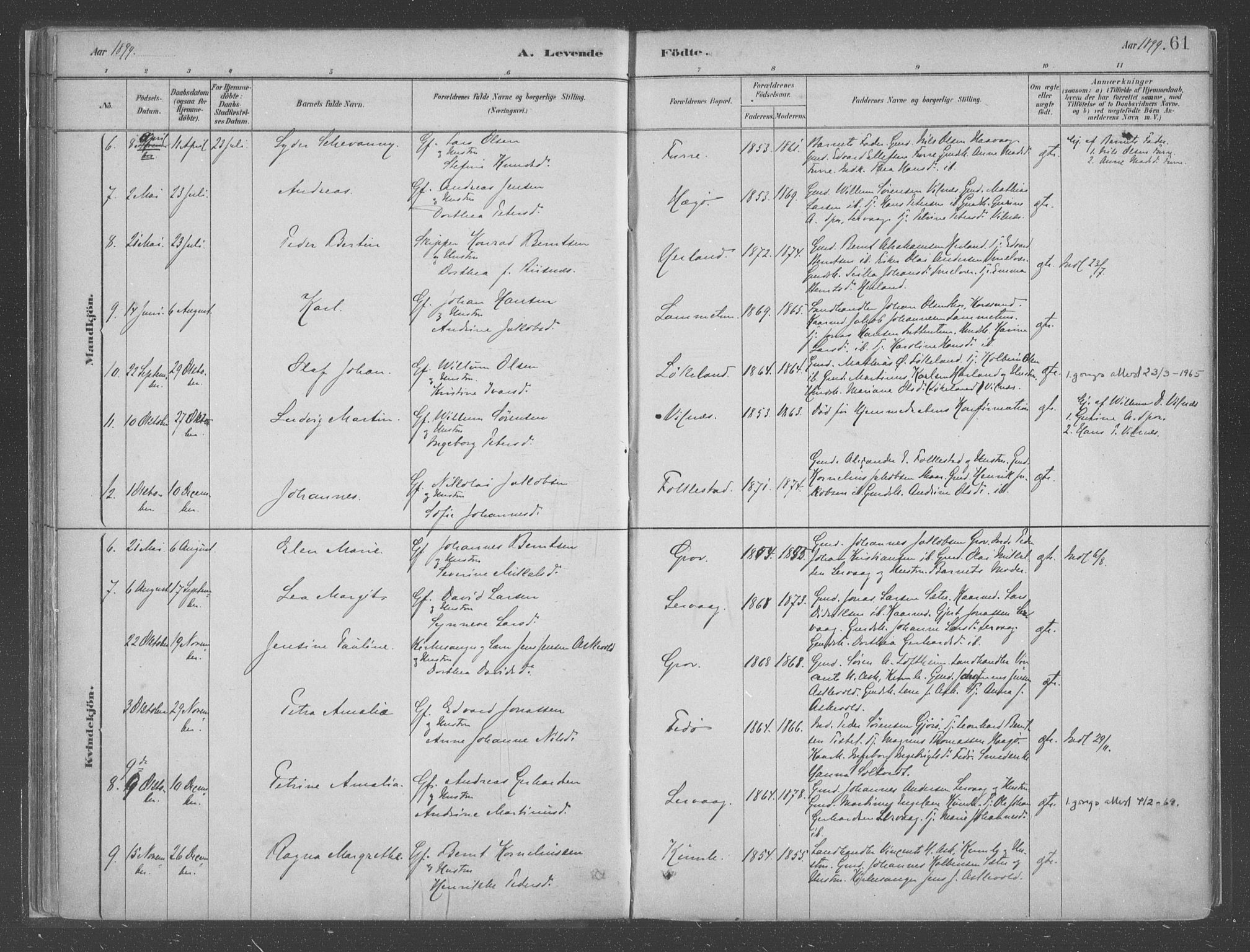 Askvoll sokneprestembete, SAB/A-79501/H/Haa/Haac/L0001: Parish register (official) no. C  1, 1879-1922, p. 61