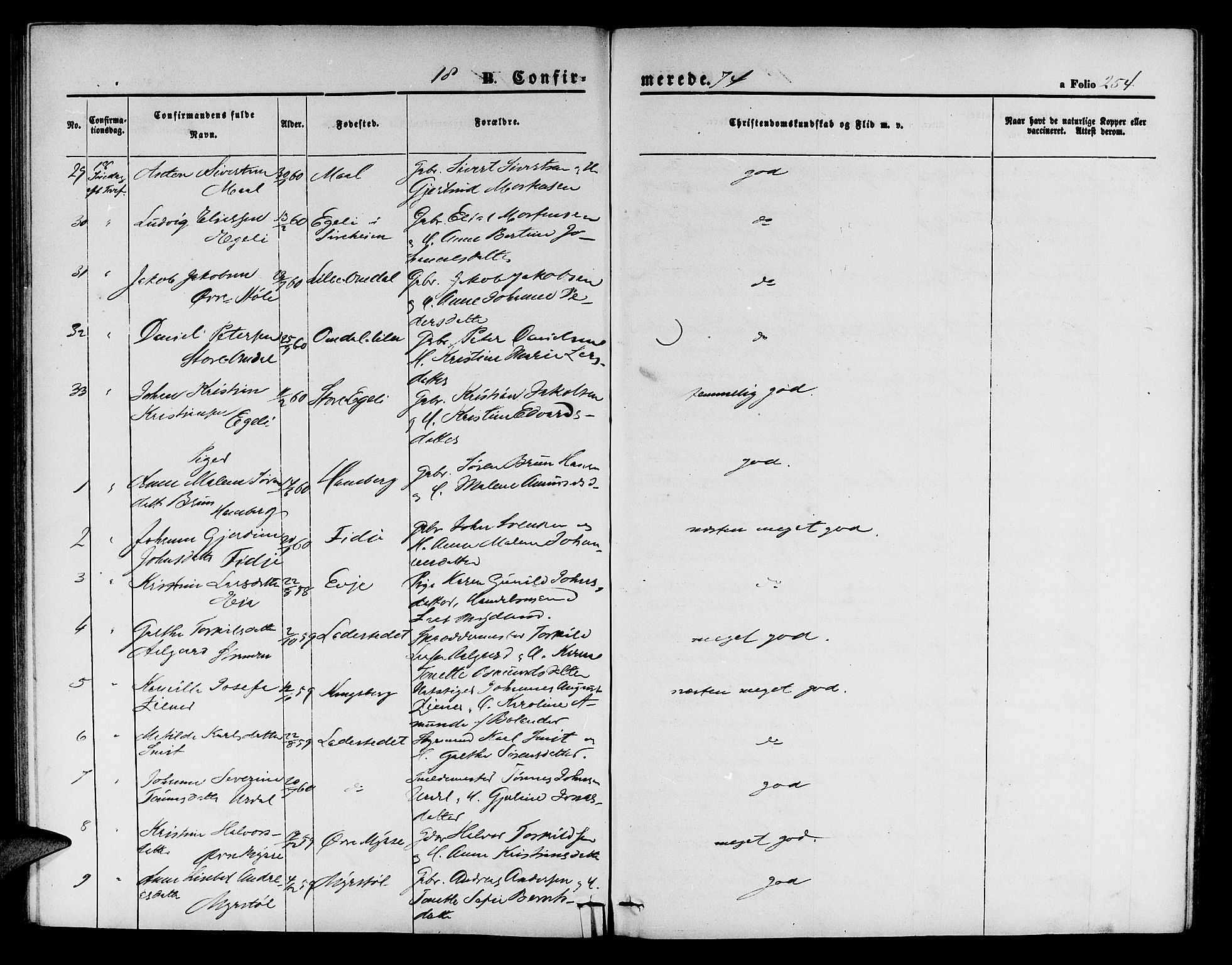 Sokndal sokneprestkontor, AV/SAST-A-101808: Parish register (copy) no. B 3, 1865-1879, p. 254