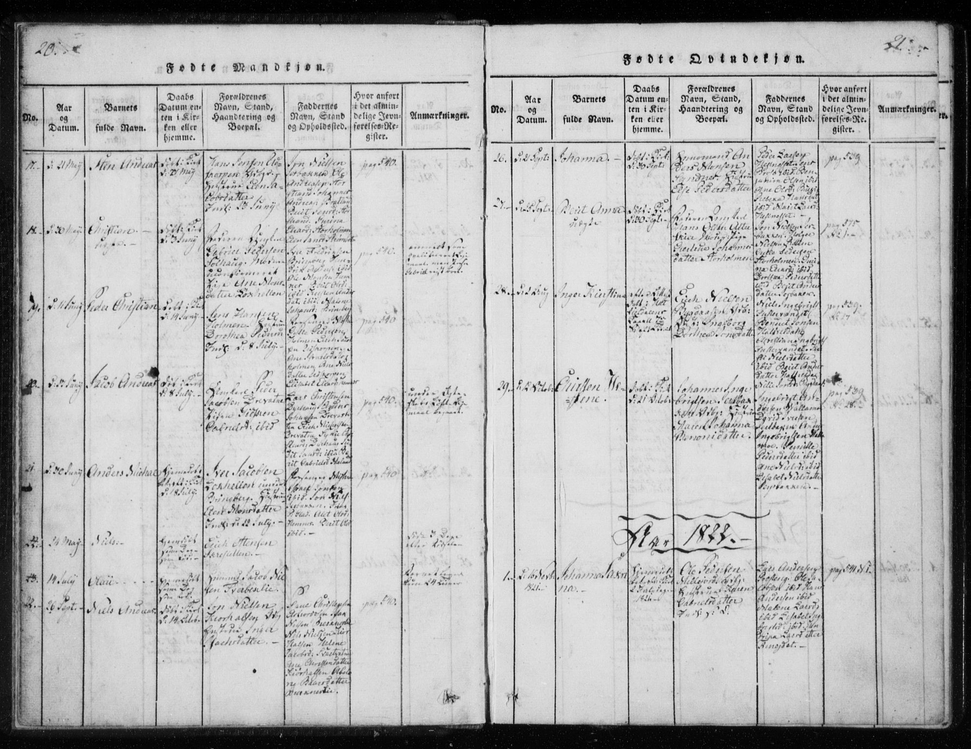 Ministerialprotokoller, klokkerbøker og fødselsregistre - Nordland, SAT/A-1459/825/L0353: Parish register (official) no. 825A07, 1820-1826, p. 20-21