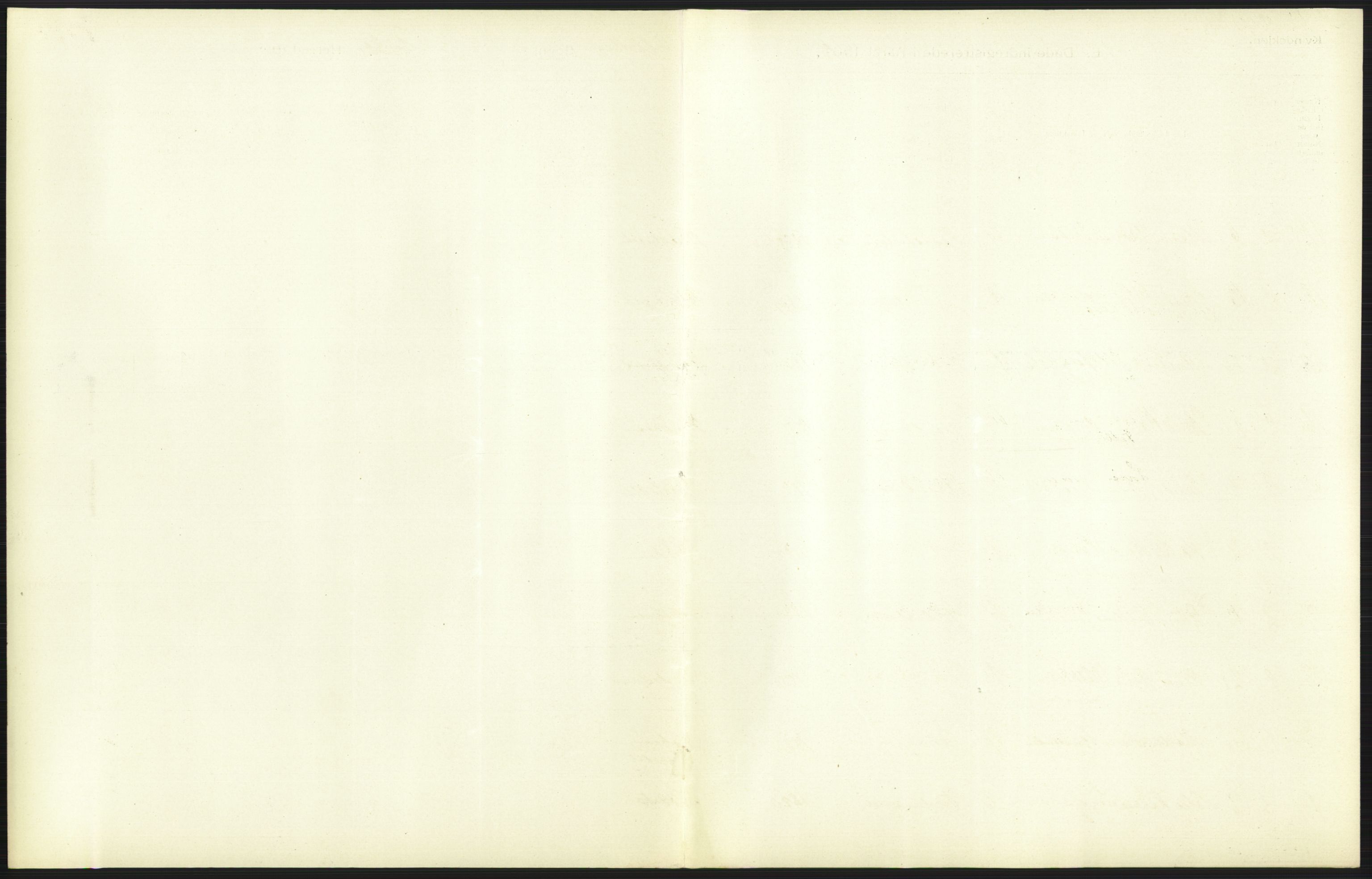 Statistisk sentralbyrå, Sosiodemografiske emner, Befolkning, AV/RA-S-2228/D/Df/Dfa/Dfab/L0002: Akershus amt: Fødte, gifte, døde, 1904, p. 613