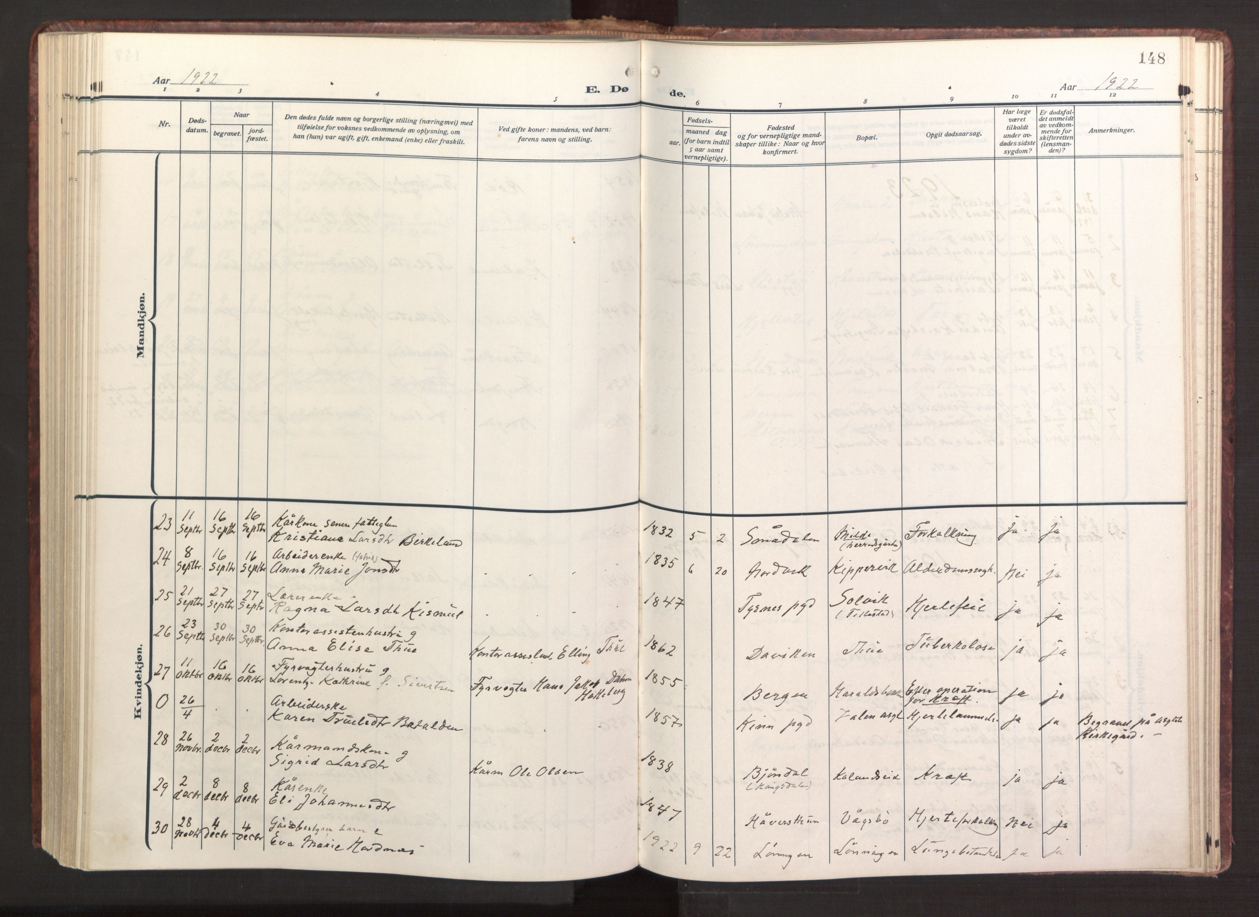 Fana Sokneprestembete, AV/SAB-A-75101/H/Haa/Haab/L0005: Parish register (official) no. B 5, 1915-1923, p. 148