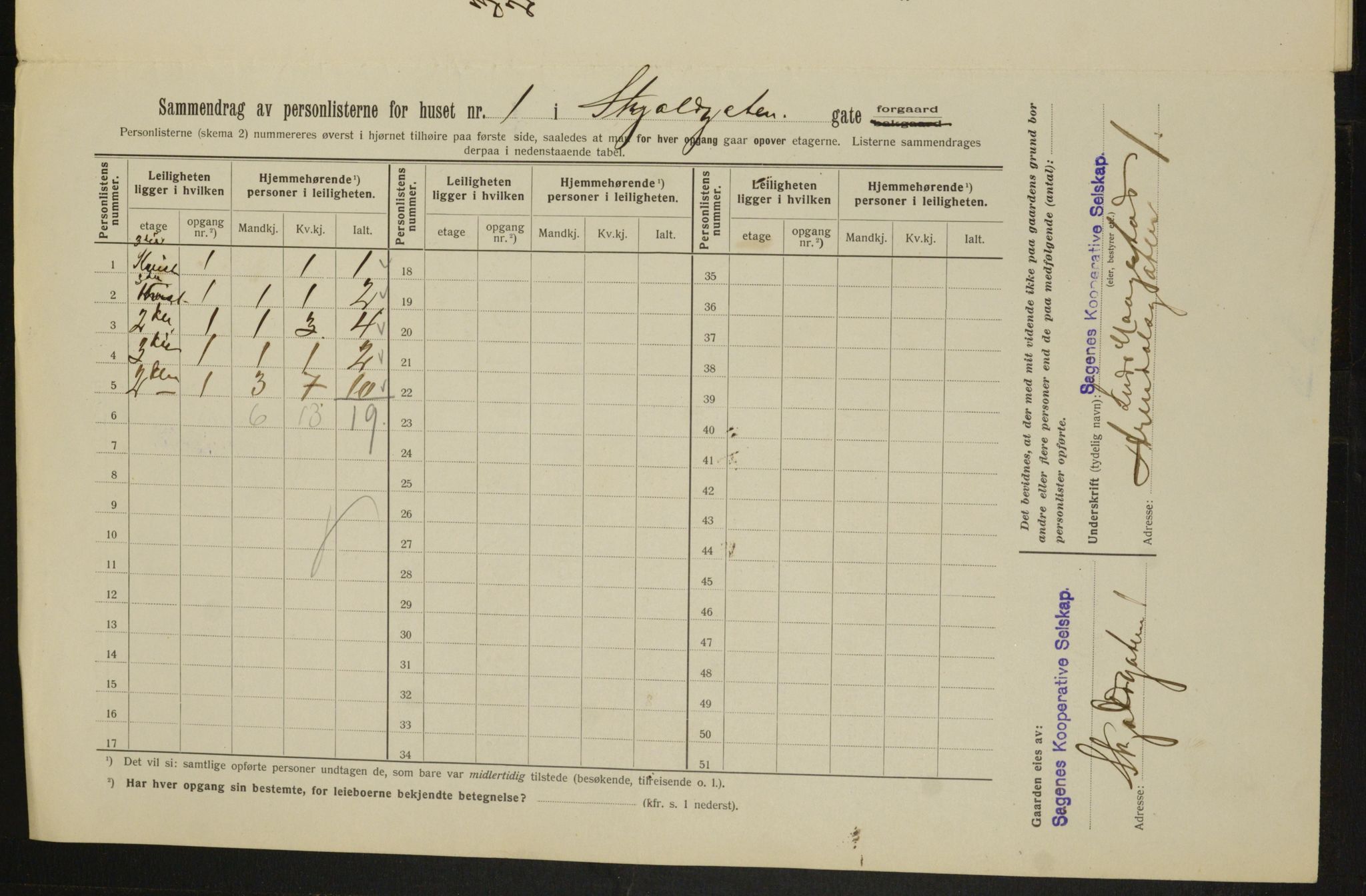 OBA, Municipal Census 1913 for Kristiania, 1913, p. 96180