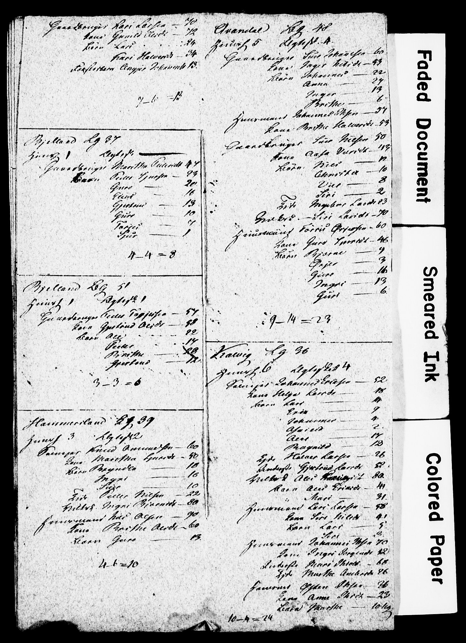 , Census 1825 for Skånevik, 1825, p. 9