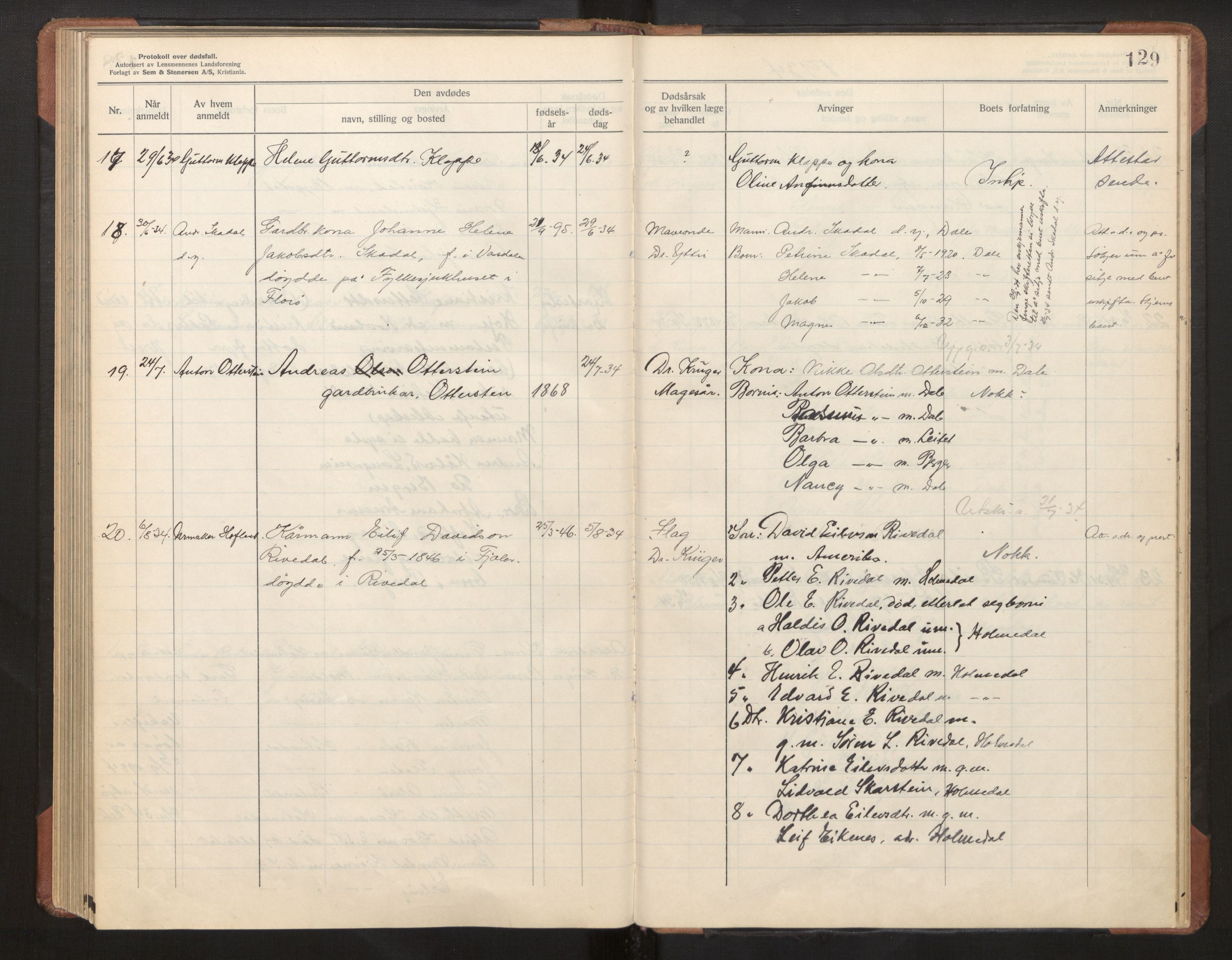 Lensmannen i Fjaler, AV/SAB-A-27201/0006/L0004: Dødsfallprotokoll, 1923-1936, p. 129