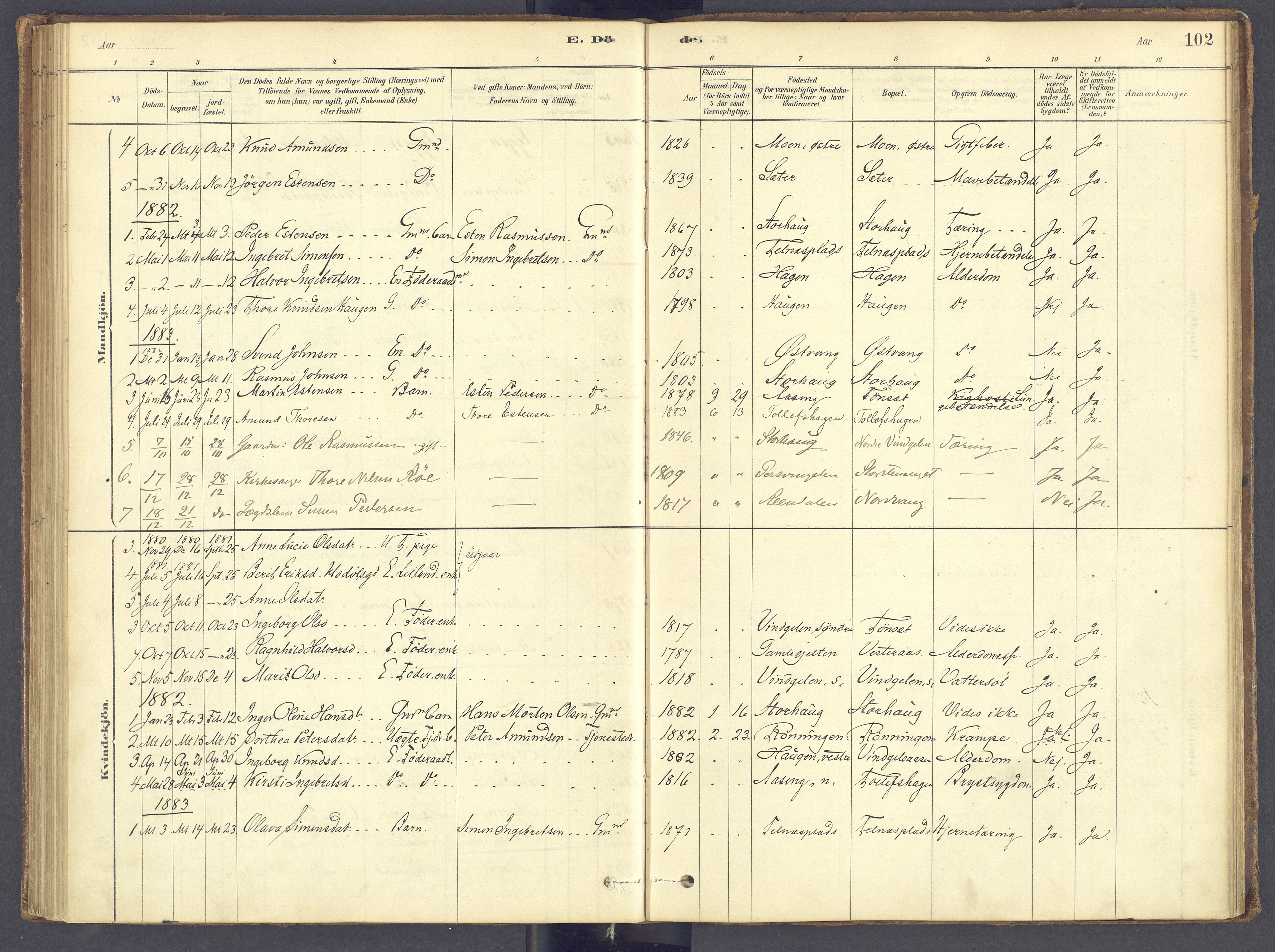 Tolga prestekontor, AV/SAH-PREST-062/K/L0012: Parish register (official) no. 12, 1877-1925, p. 102