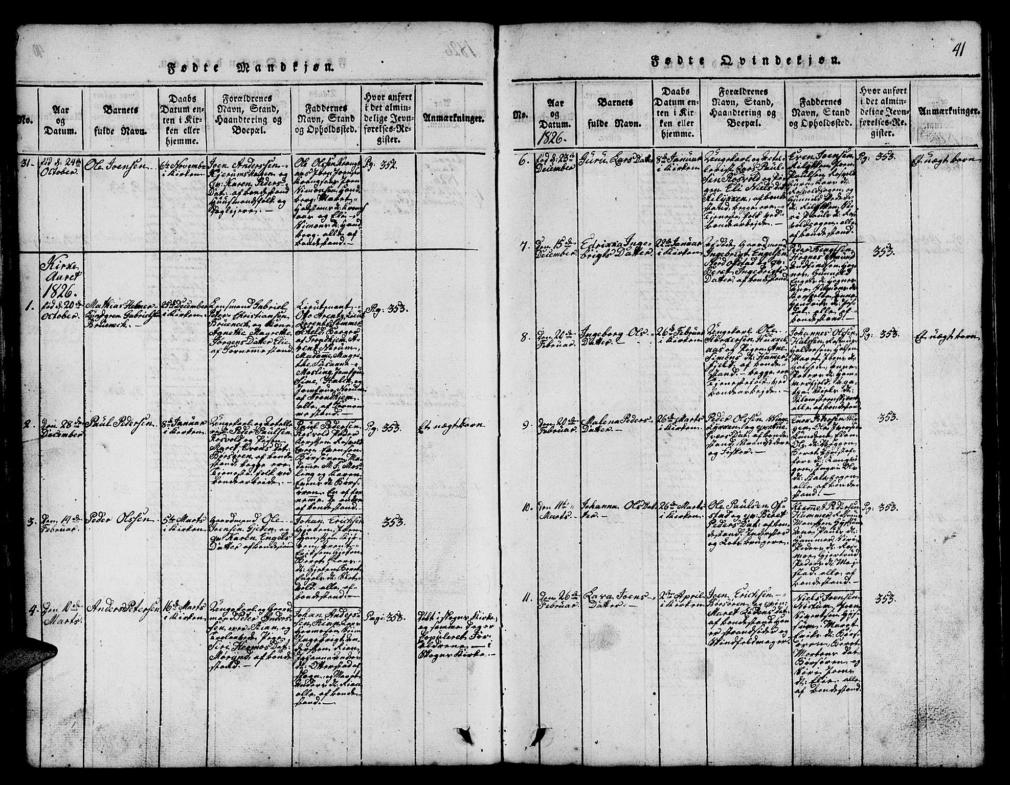 Ministerialprotokoller, klokkerbøker og fødselsregistre - Sør-Trøndelag, SAT/A-1456/665/L0776: Parish register (copy) no. 665C01, 1817-1837, p. 41