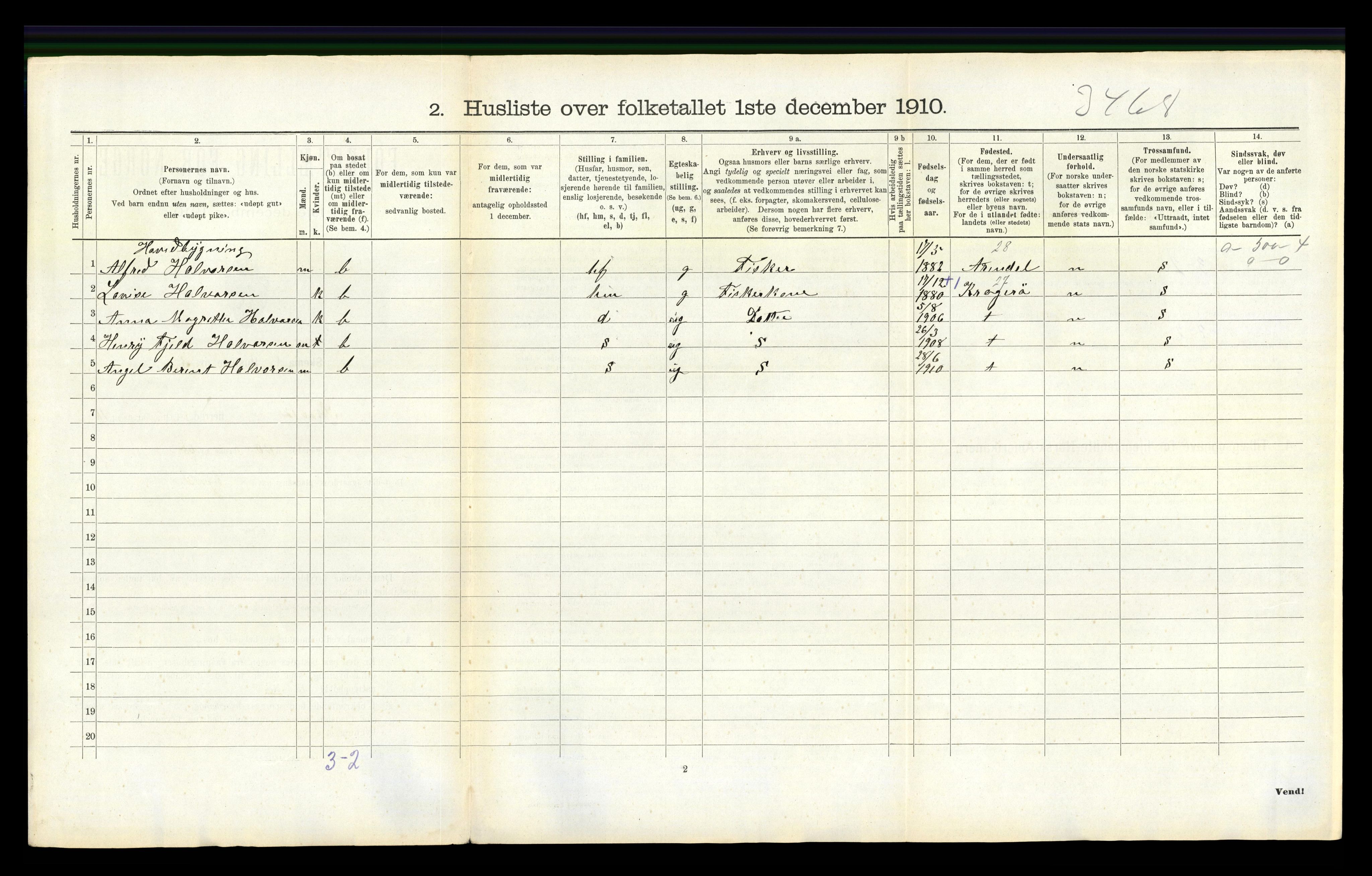 RA, 1910 census for Skåtøy, 1910, p. 1614