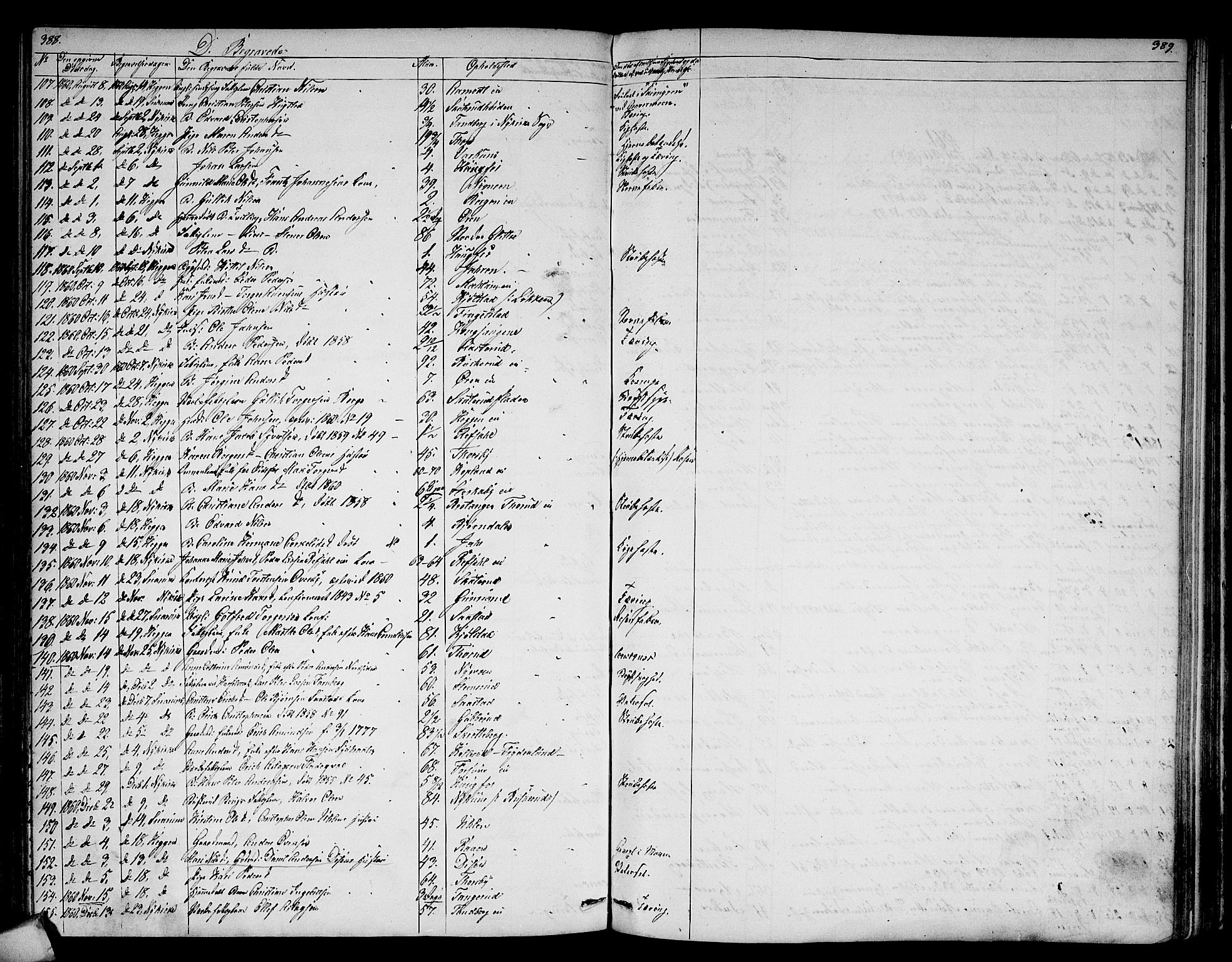 Modum kirkebøker, SAKO/A-234/G/Ga/L0006: Parish register (copy) no. I 6, 1854-1868, p. 388-389