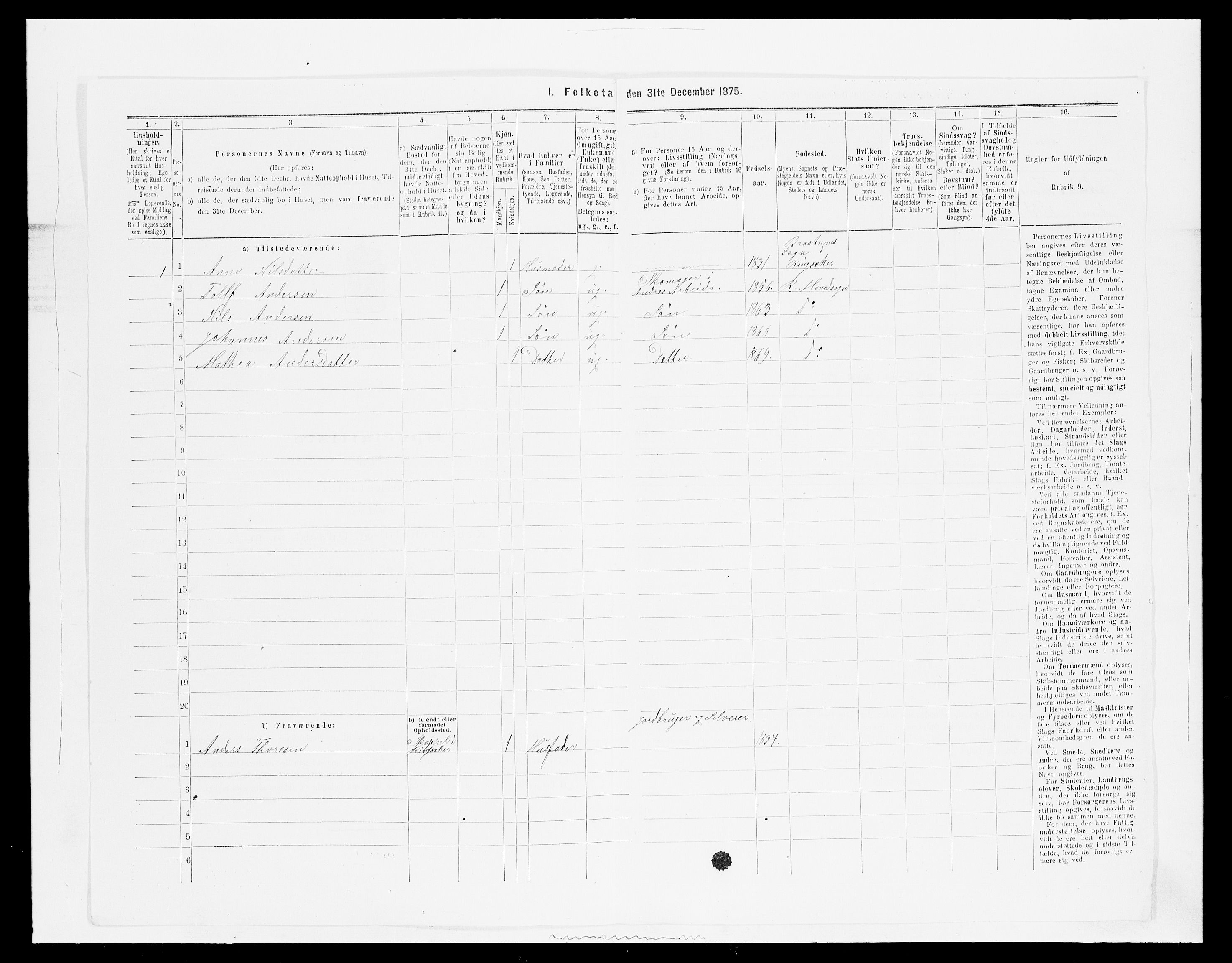 SAH, 1875 census for 0412P Ringsaker, 1875, p. 1842