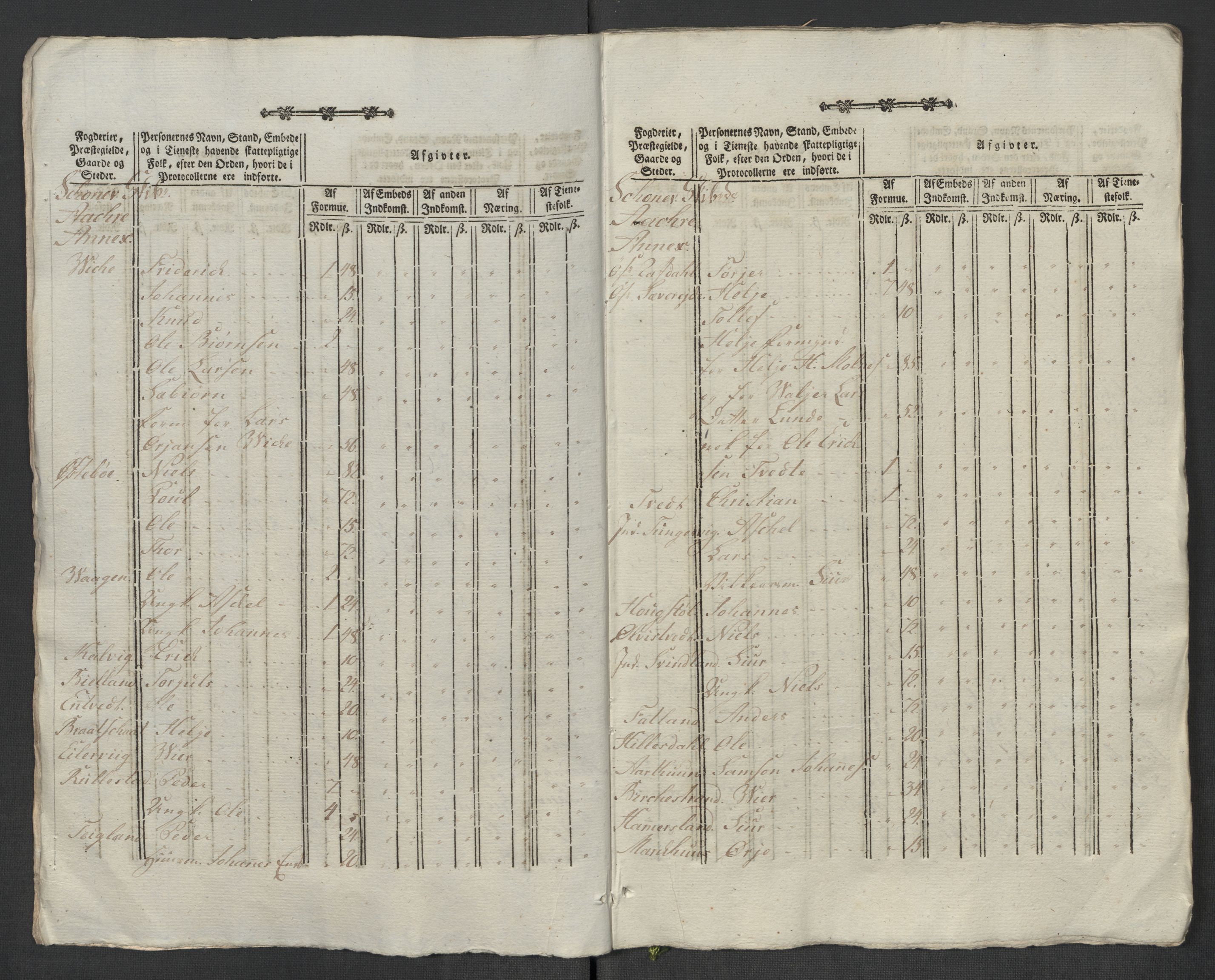 Rentekammeret inntil 1814, Reviderte regnskaper, Mindre regnskaper, AV/RA-EA-4068/Rf/Rfe/L0049: Sunnhordland og Hardanger fogderi, Sunnmøre fogderi, 1789, p. 45