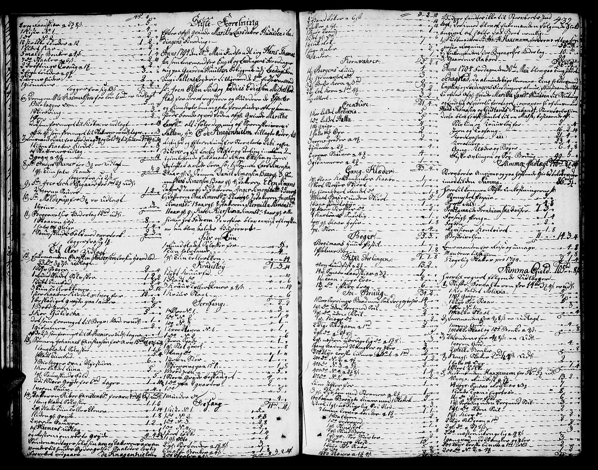 Salten sorenskriveri, AV/SAT-A-4578/1/3/3A/L0029: Skifteprotokoll 13c, 1793-1796, p. 431b-432a