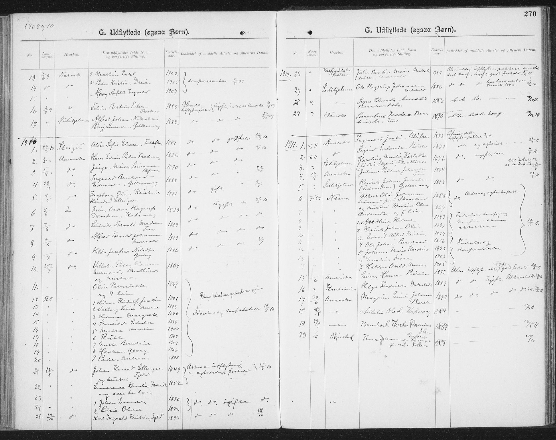 Ministerialprotokoller, klokkerbøker og fødselsregistre - Nordland, SAT/A-1459/804/L0081: Parish register (official) no. 804A02, 1901-1915, p. 270