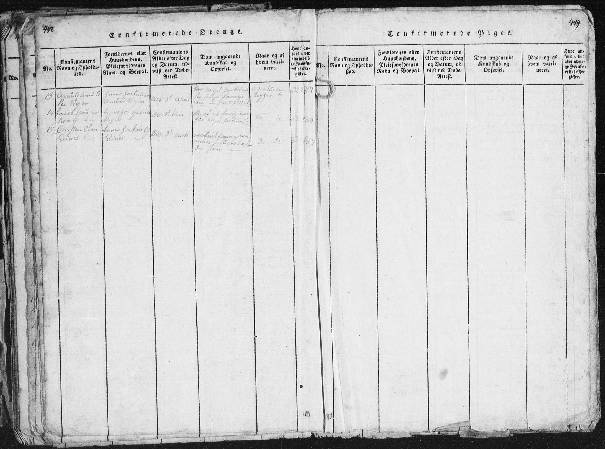 Ministerialprotokoller, klokkerbøker og fødselsregistre - Møre og Romsdal, AV/SAT-A-1454/581/L0942: Parish register (copy) no. 581C00, 1820-1836, p. 448-449