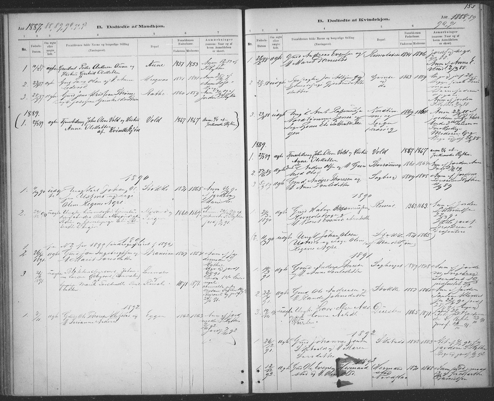 Ministerialprotokoller, klokkerbøker og fødselsregistre - Sør-Trøndelag, AV/SAT-A-1456/691/L1085: Parish register (official) no. 691A17, 1887-1908, p. 153