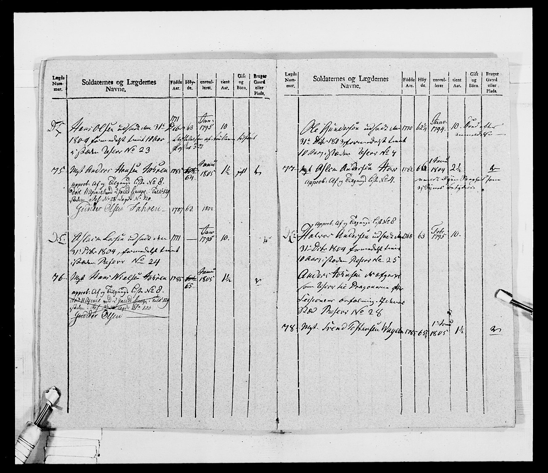 Generalitets- og kommissariatskollegiet, Det kongelige norske kommissariatskollegium, AV/RA-EA-5420/E/Eh/L0032b: Nordafjelske gevorbne infanteriregiment, 1806, p. 319