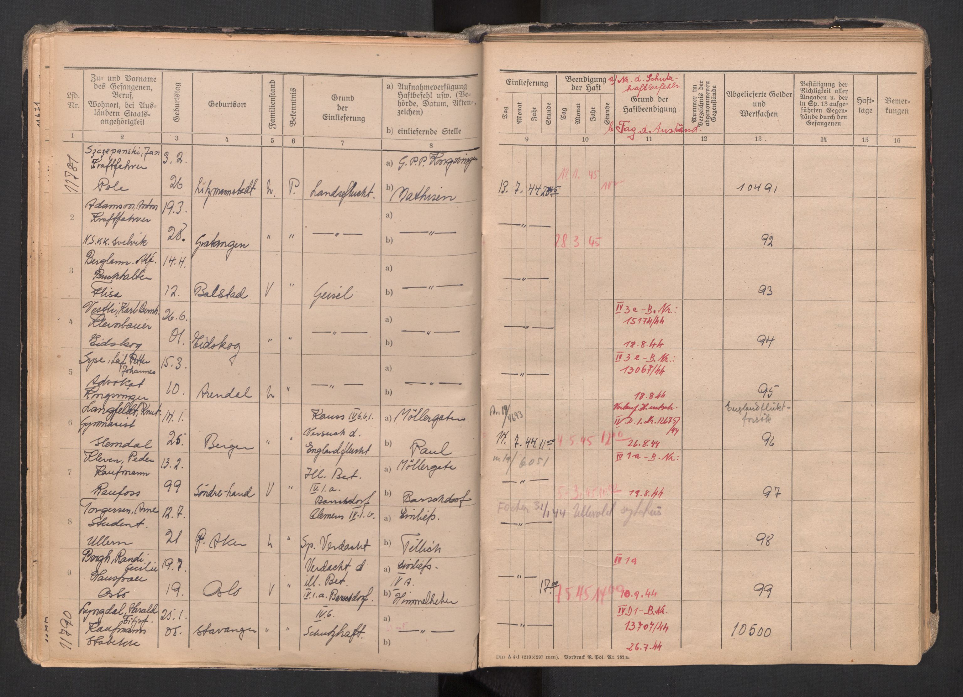 Befehlshaber der Sicherheitspolizei und des SD, AV/RA-RAFA-5969/F/Fa/Faa/L0007: Fangeprotokoll. - Gefangenen-Buch B. Fangenr. 11481-12000 og 13061-13930., 1944