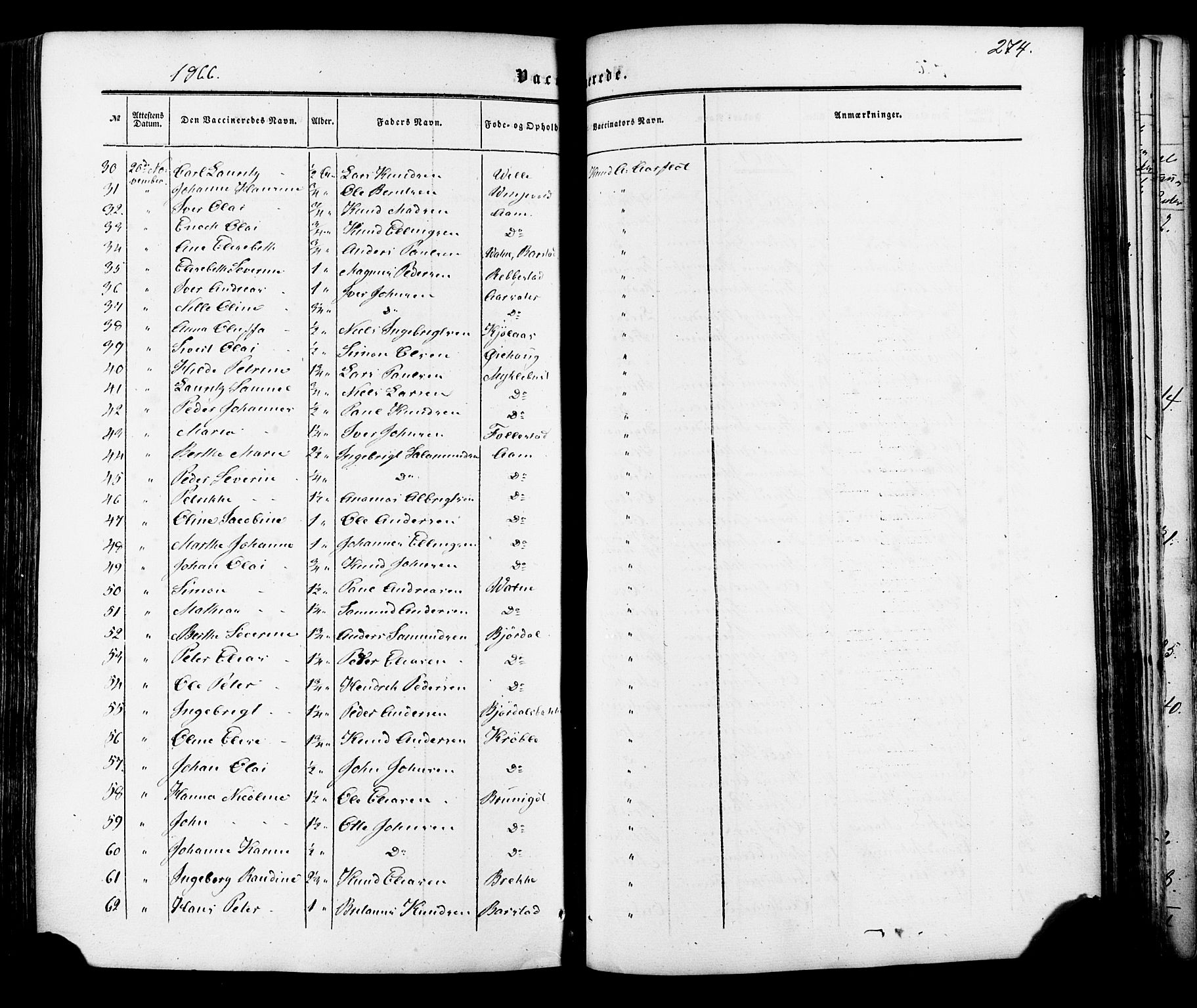 Ministerialprotokoller, klokkerbøker og fødselsregistre - Møre og Romsdal, AV/SAT-A-1454/513/L0175: Parish register (official) no. 513A02, 1856-1877, p. 274