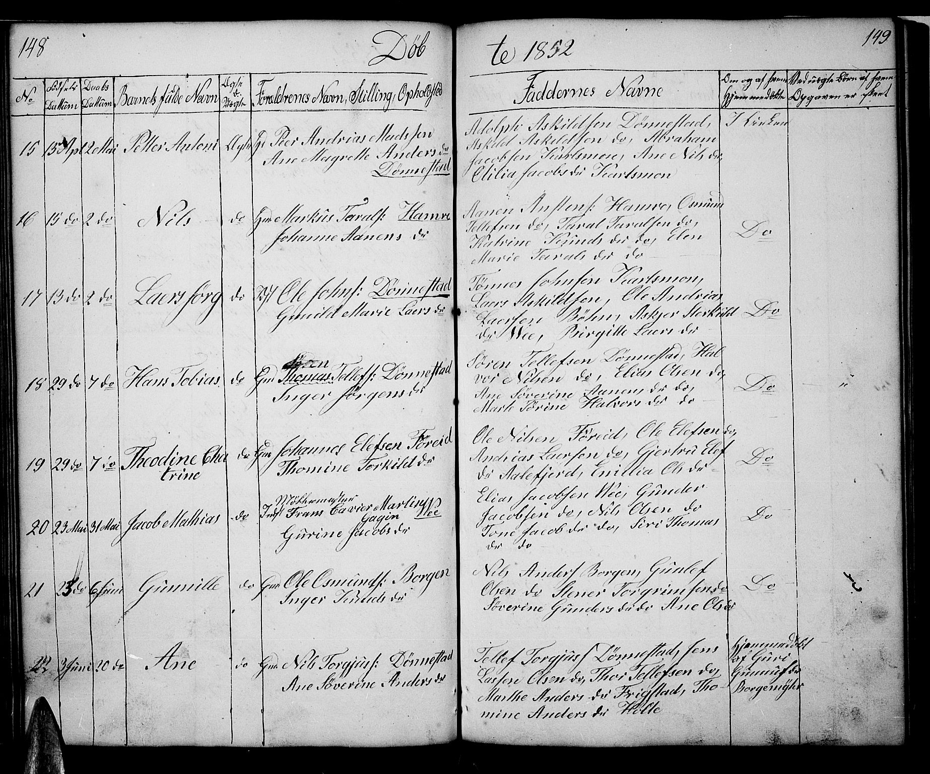 Tveit sokneprestkontor, AV/SAK-1111-0043/F/Fb/L0002: Parish register (copy) no. B 2, 1835-1854, p. 148-149