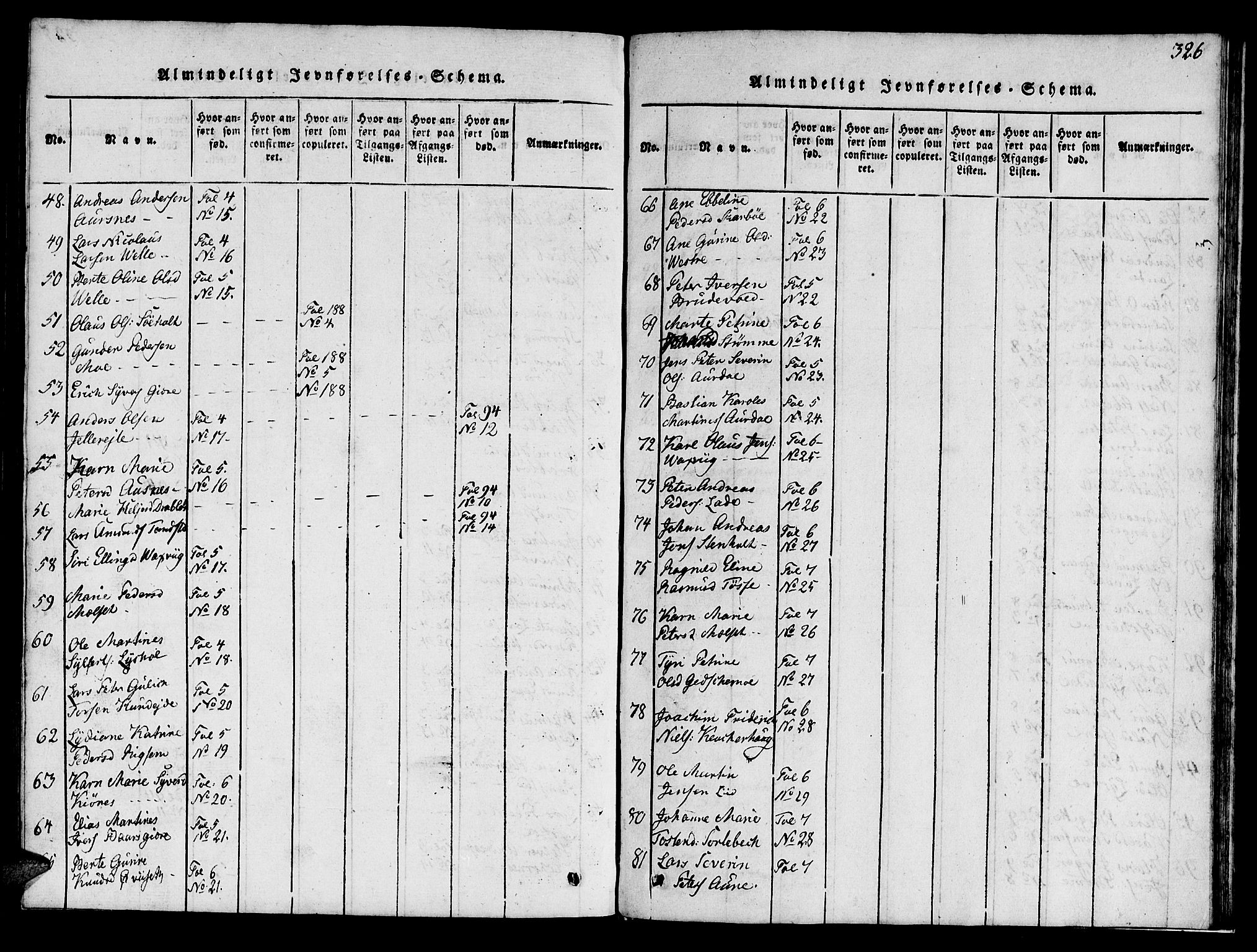 Ministerialprotokoller, klokkerbøker og fødselsregistre - Møre og Romsdal, AV/SAT-A-1454/522/L0322: Parish register (copy) no. 522C01, 1816-1830, p. 326