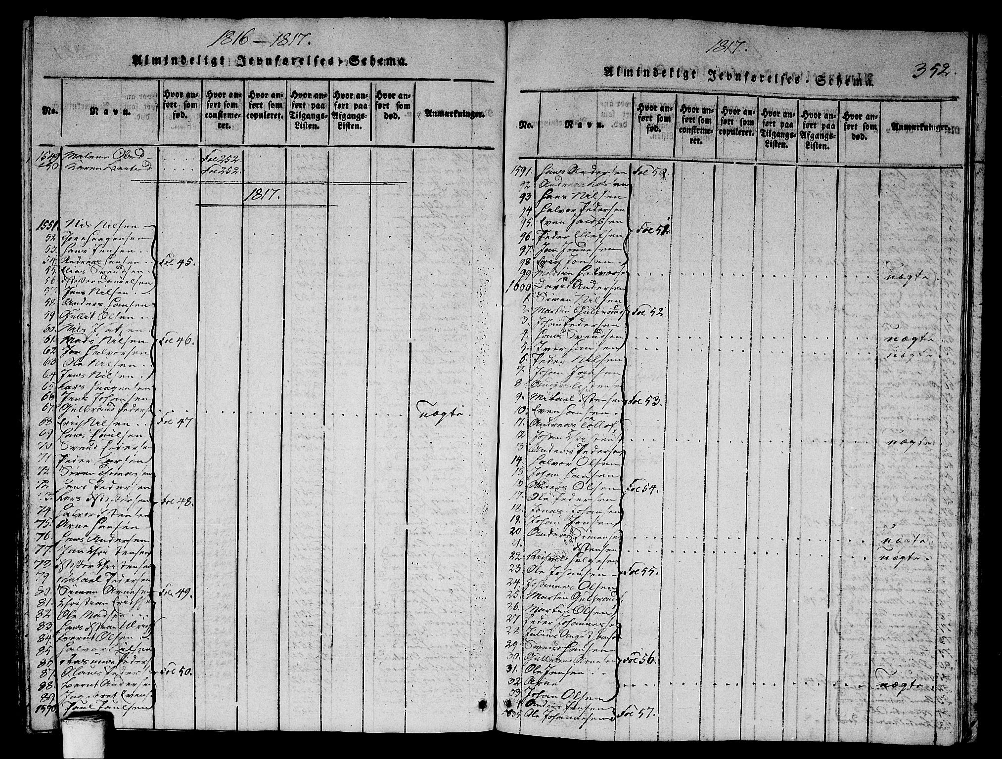 Asker prestekontor Kirkebøker, SAO/A-10256a/G/Ga/L0001: Parish register (copy) no. I 1, 1814-1830, p. 352