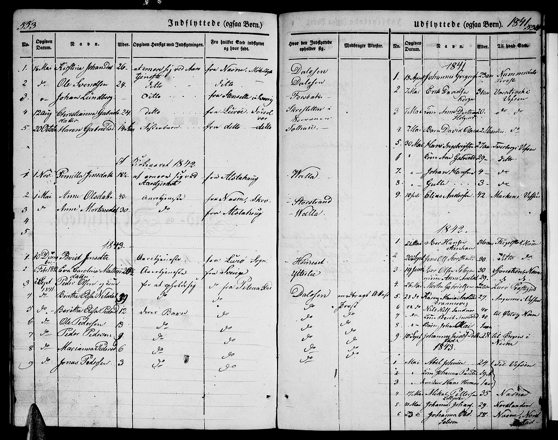 Ministerialprotokoller, klokkerbøker og fødselsregistre - Nordland, AV/SAT-A-1459/825/L0364: Parish register (copy) no. 825C01, 1841-1863, p. 553-554