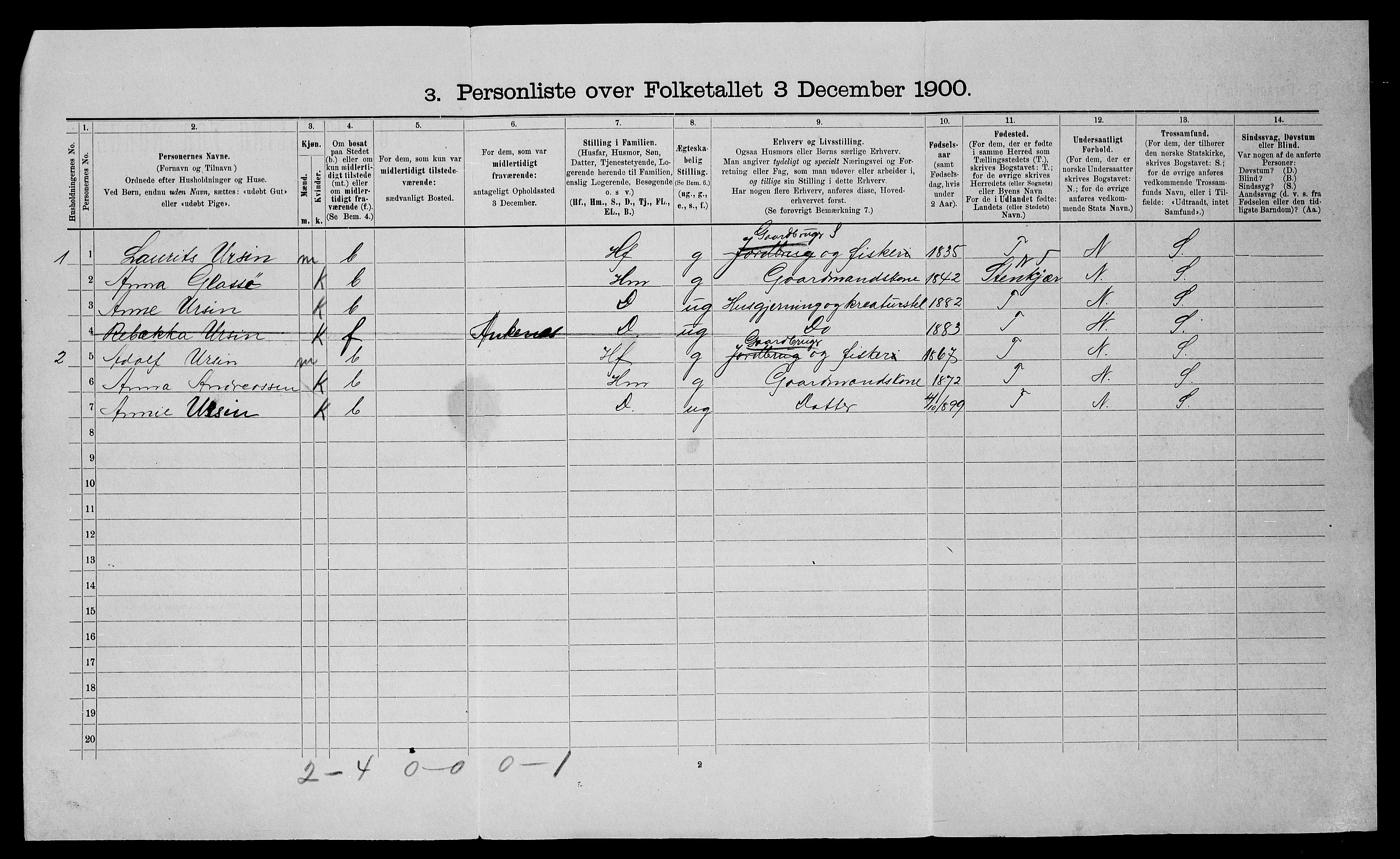 SATØ, 1900 census for Trondenes, 1900, p. 843