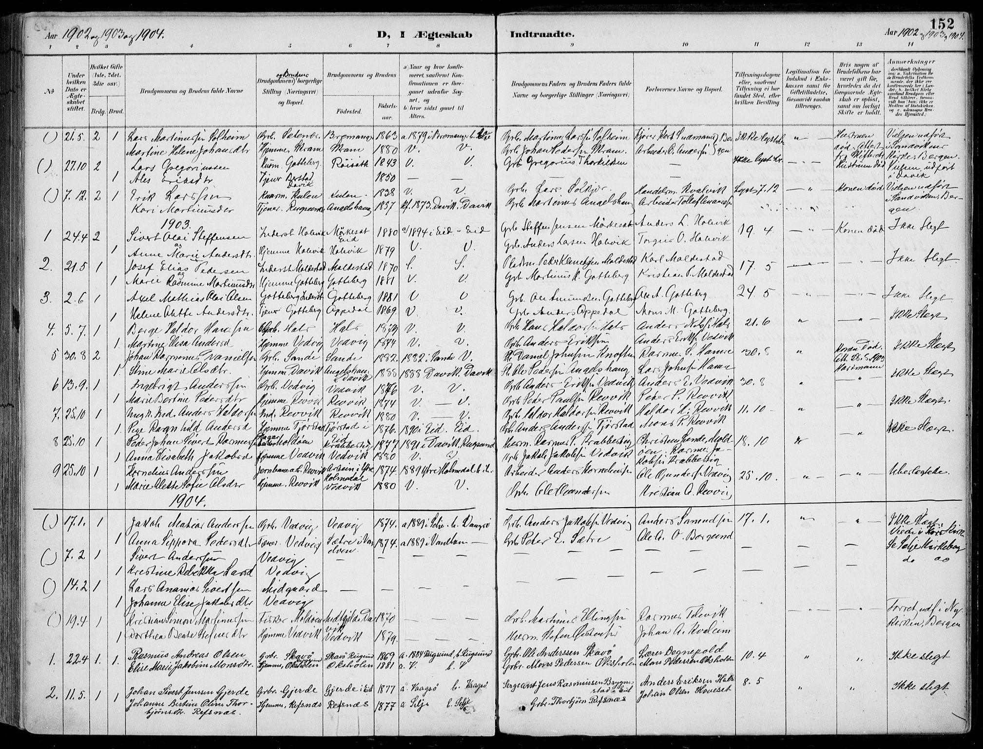 Selje sokneprestembete, AV/SAB-A-99938/H/Ha/Haa/Haac/L0002: Parish register (official) no. C  2, 1889-1904, p. 152