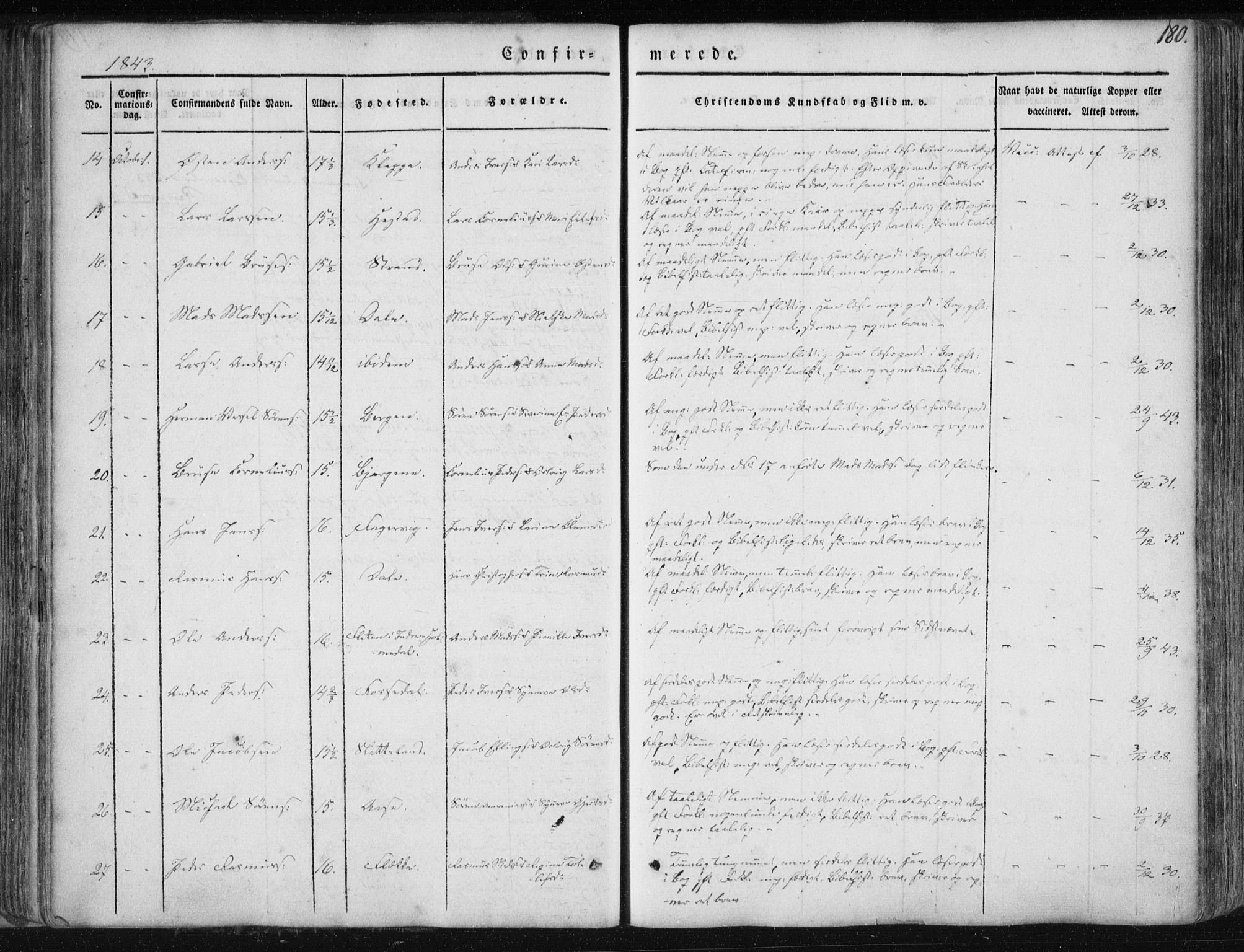 Fjaler sokneprestembete, AV/SAB-A-79801/H/Haa/Haaa/L0006: Parish register (official) no. A 6, 1835-1884, p. 180