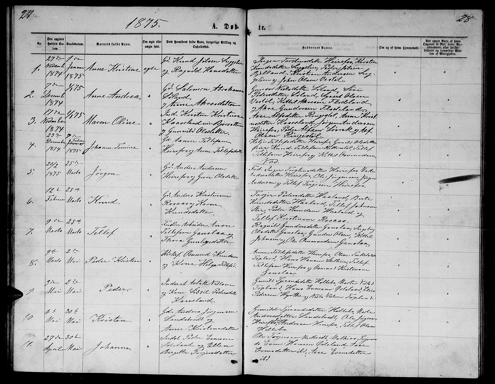 Herefoss sokneprestkontor, SAK/1111-0019/F/Fb/Fba/L0002: Parish register (copy) no. B 2, 1868-1886, p. 27-28