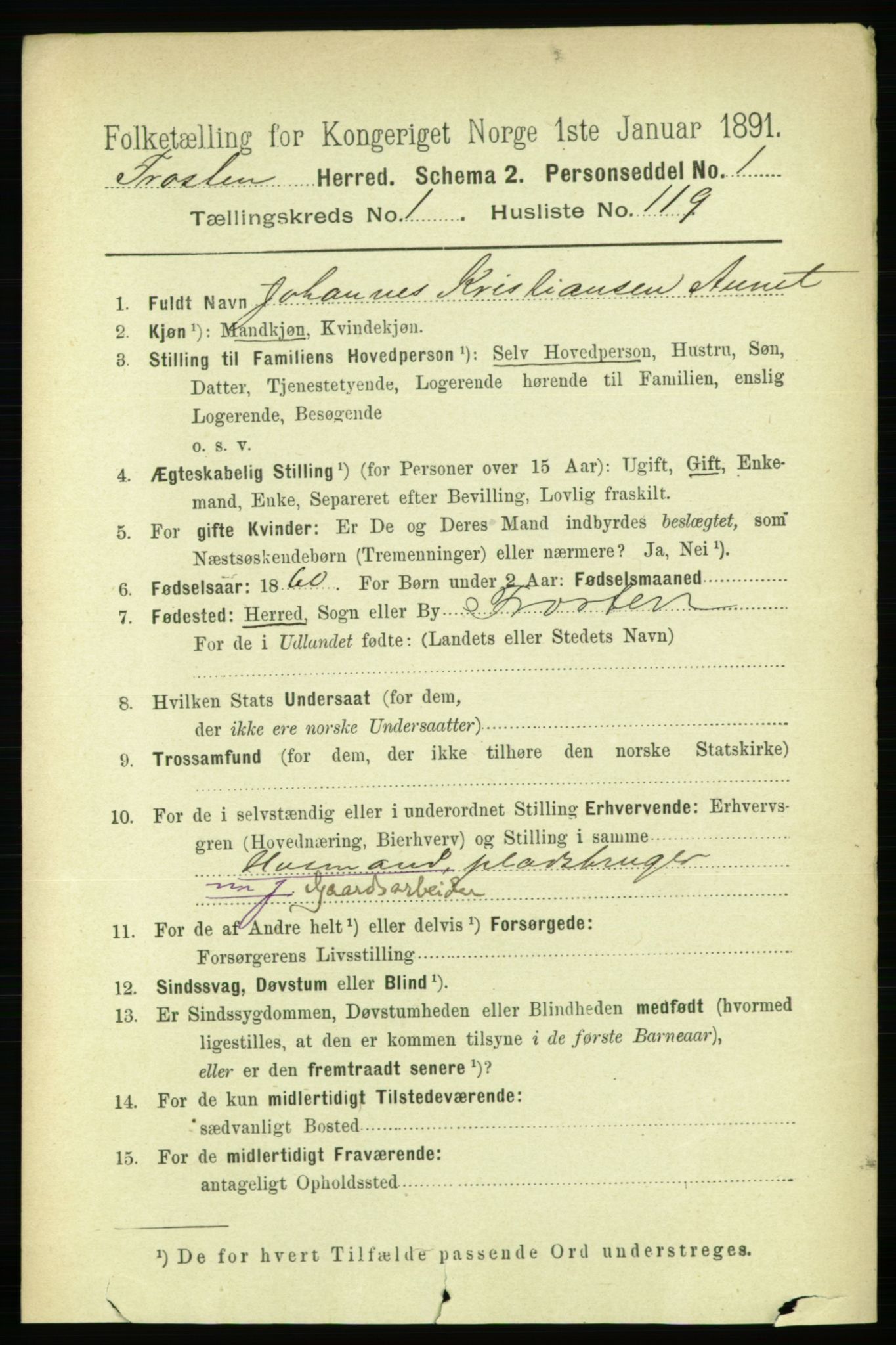 RA, 1891 census for 1717 Frosta, 1891, p. 928