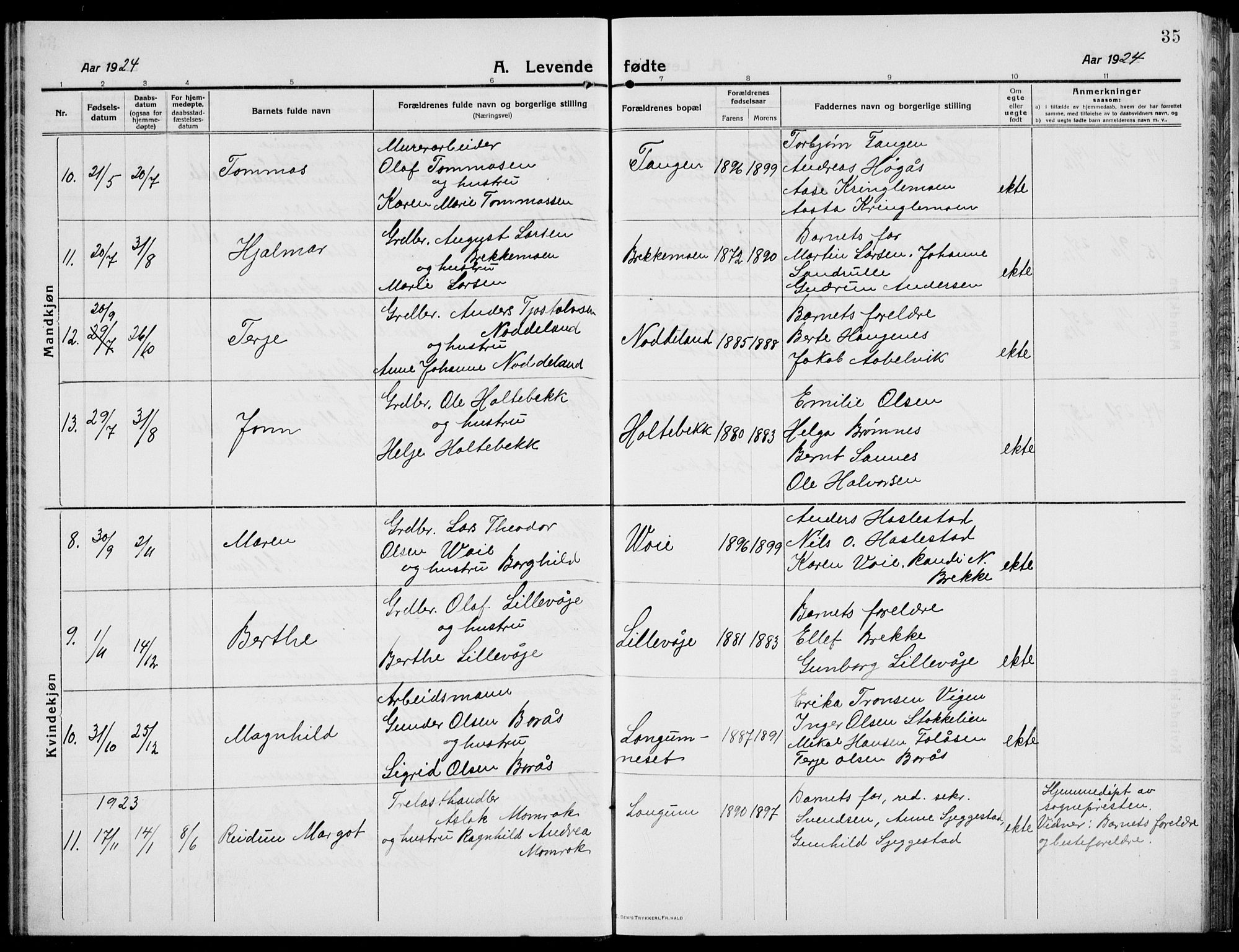 Austre Moland sokneprestkontor, AV/SAK-1111-0001/F/Fb/Fba/L0005: Parish register (copy) no. B 4b, 1914-1935, p. 35