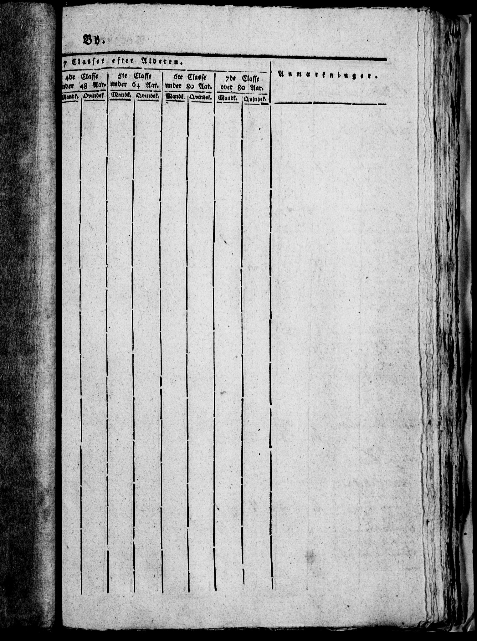 SAB, 1815 Census for Bergen, 1815, p. 441