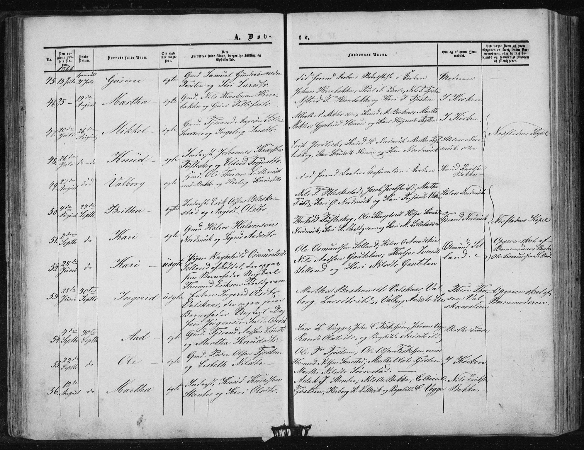 Suldal sokneprestkontor, AV/SAST-A-101845/01/IV/L0009: Parish register (official) no. A 9, 1854-1868