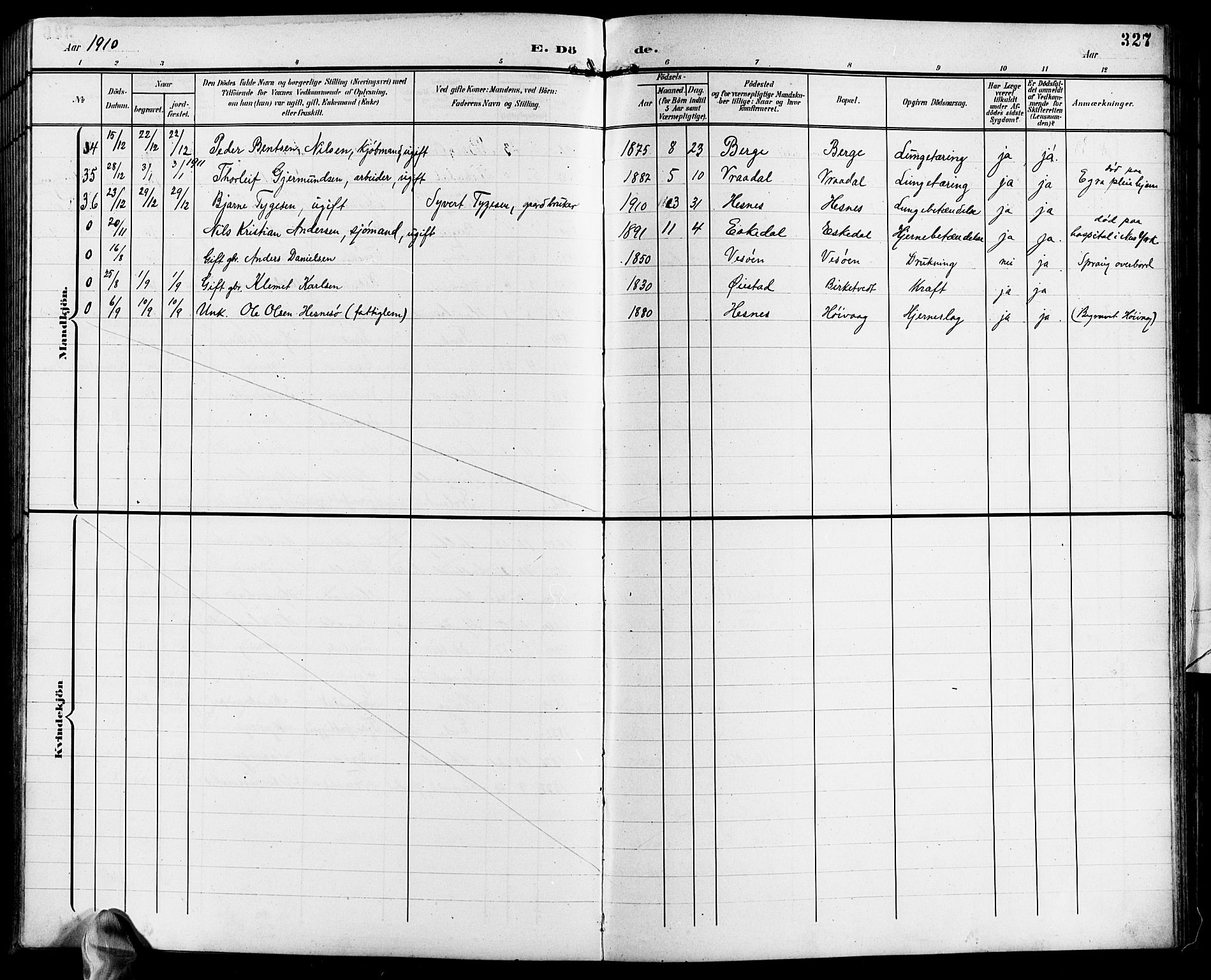 Fjære sokneprestkontor, SAK/1111-0011/F/Fb/L0012: Parish register (copy) no. B 12, 1902-1925, p. 327