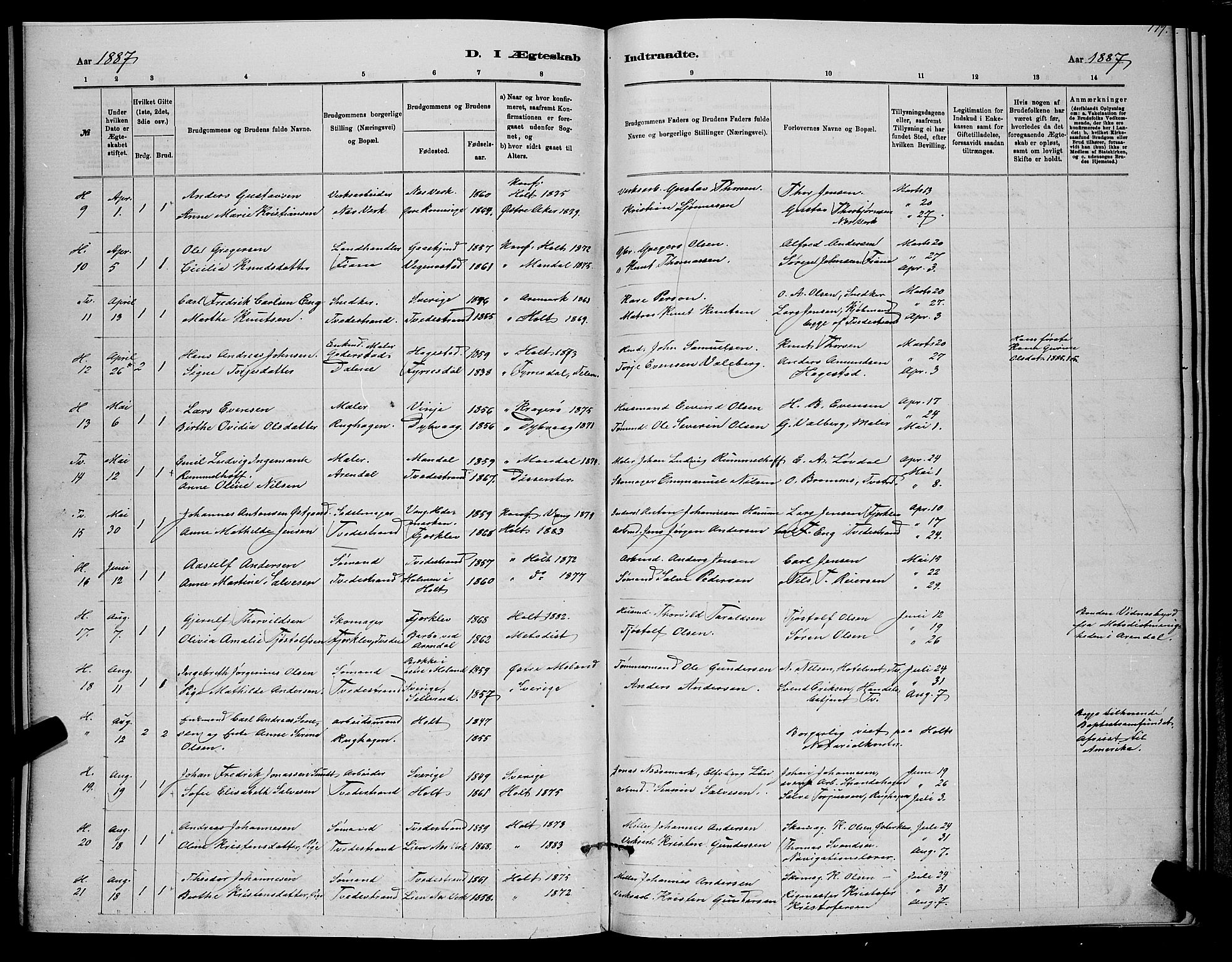 Holt sokneprestkontor, AV/SAK-1111-0021/F/Fb/L0010: Parish register (copy) no. B 10, 1883-1896, p. 179