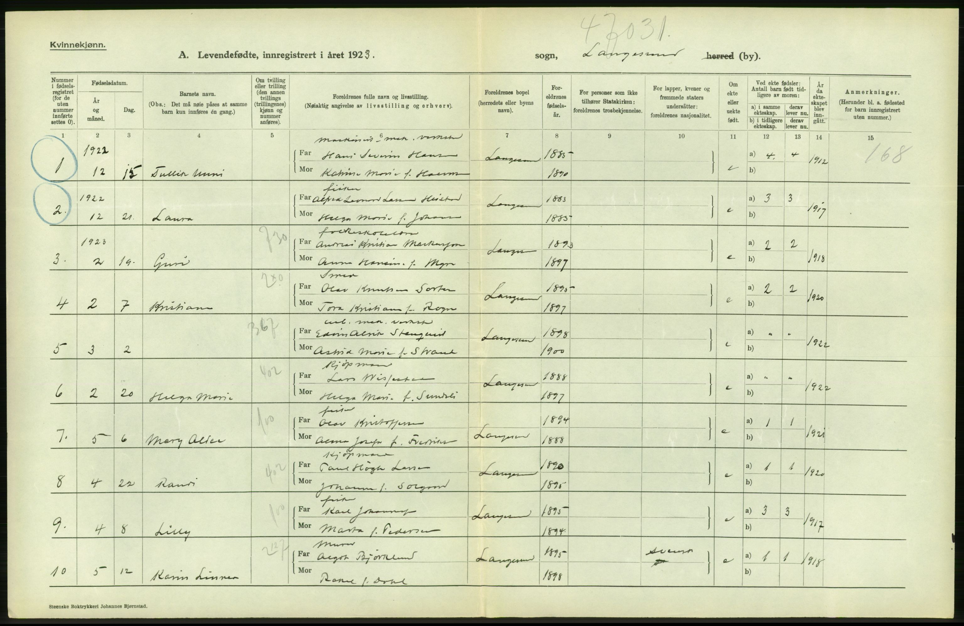 Statistisk sentralbyrå, Sosiodemografiske emner, Befolkning, AV/RA-S-2228/D/Df/Dfc/Dfcc/L0019: Telemark fylke: Levendefødte menn og kvinner. Bygder og byer., 1923, p. 612