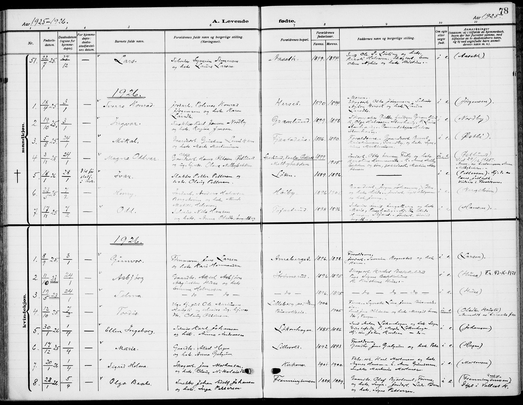 Romedal prestekontor, AV/SAH-PREST-004/K/L0012: Parish register (official) no. 12, 1913-1935, p. 78