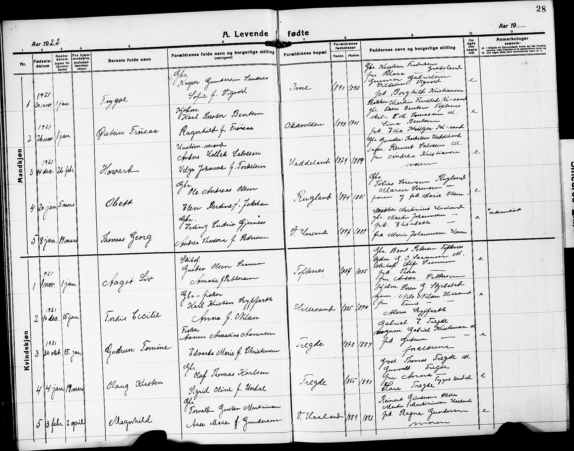 Mandal sokneprestkontor, SAK/1111-0030/F/Fb/Fba/L0013: Parish register (copy) no. B 7, 1918-1931, p. 28