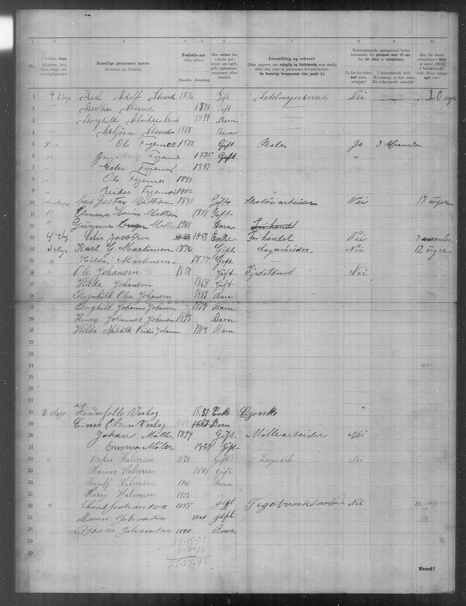 OBA, Municipal Census 1903 for Kristiania, 1903, p. 24789