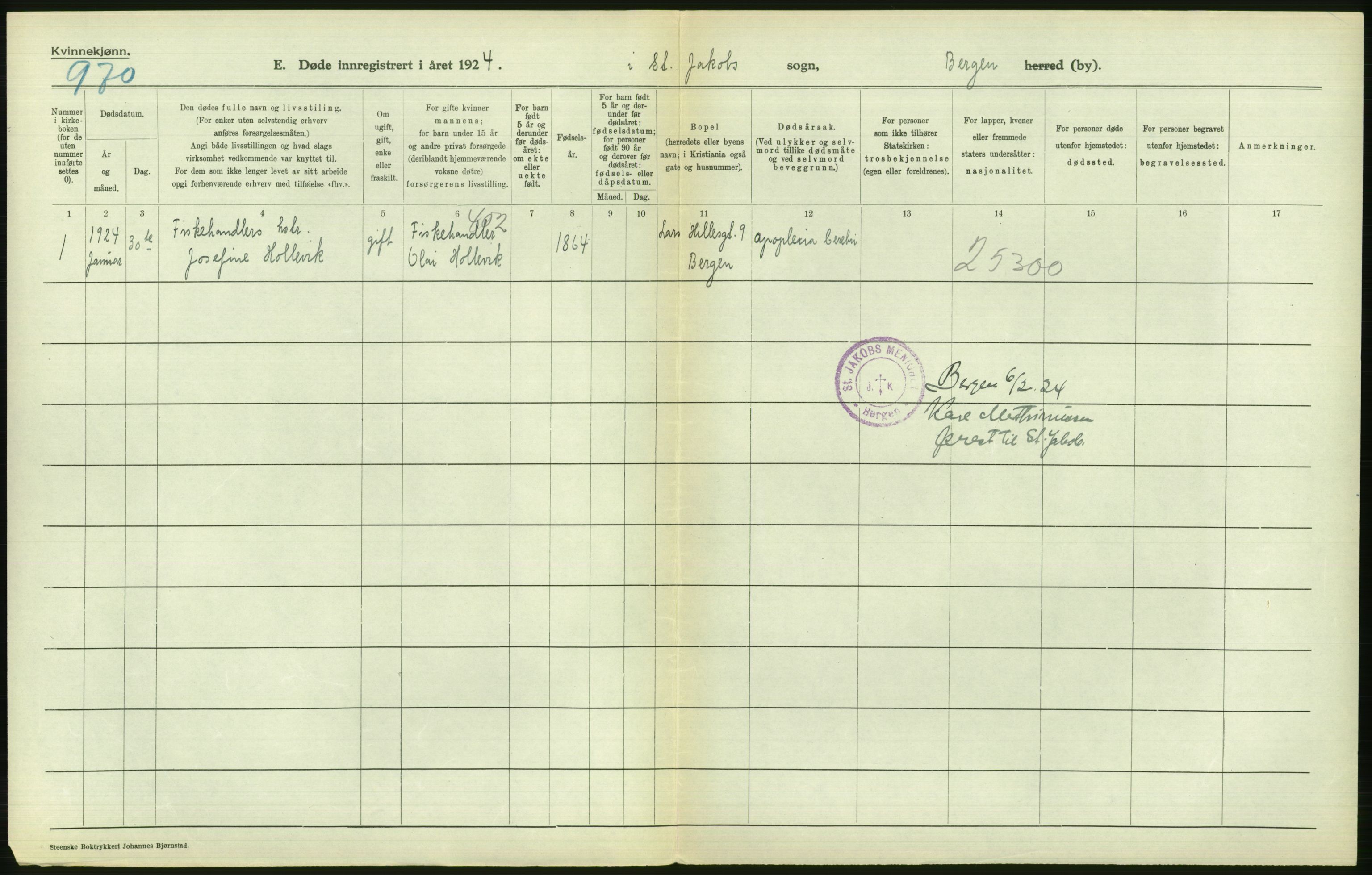 Statistisk sentralbyrå, Sosiodemografiske emner, Befolkning, RA/S-2228/D/Df/Dfc/Dfcd/L0028: Bergen: Gifte, døde., 1924, p. 670