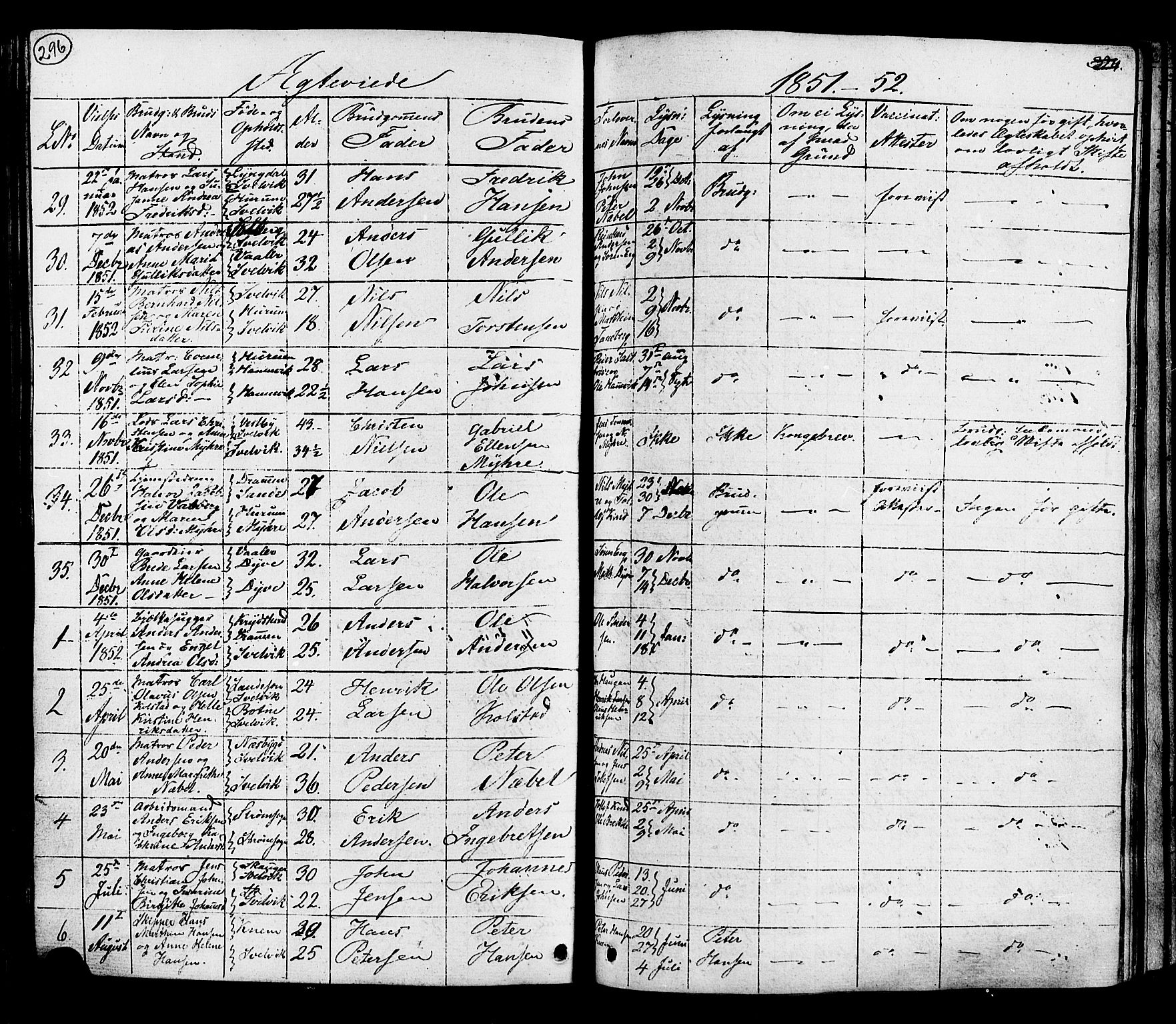 Hurum kirkebøker, SAKO/A-229/G/Ga/L0002: Parish register (copy) no. I 2, 1827-1857, p. 296