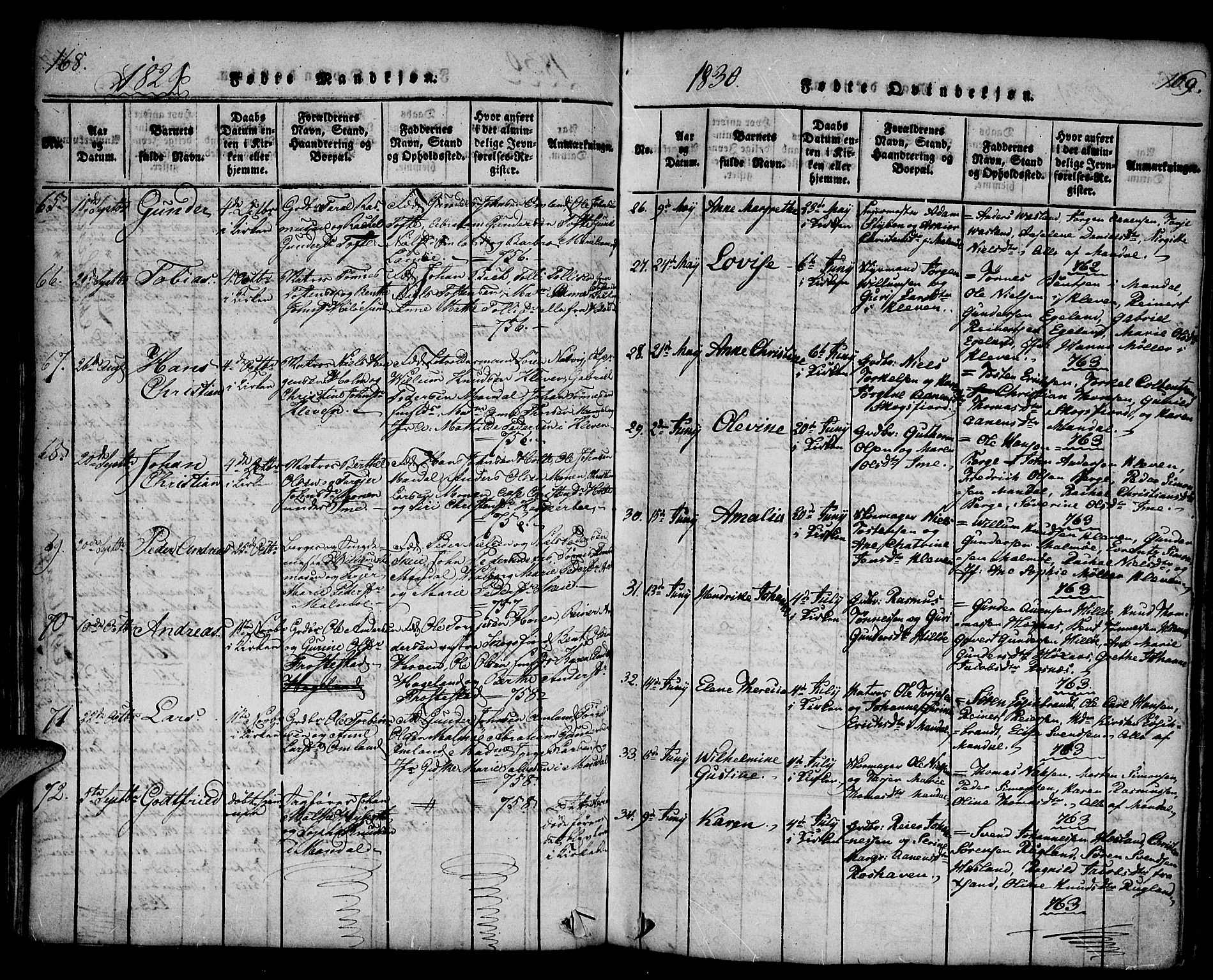 Mandal sokneprestkontor, AV/SAK-1111-0030/F/Fa/Faa/L0010: Parish register (official) no. A 10, 1817-1830, p. 168-169