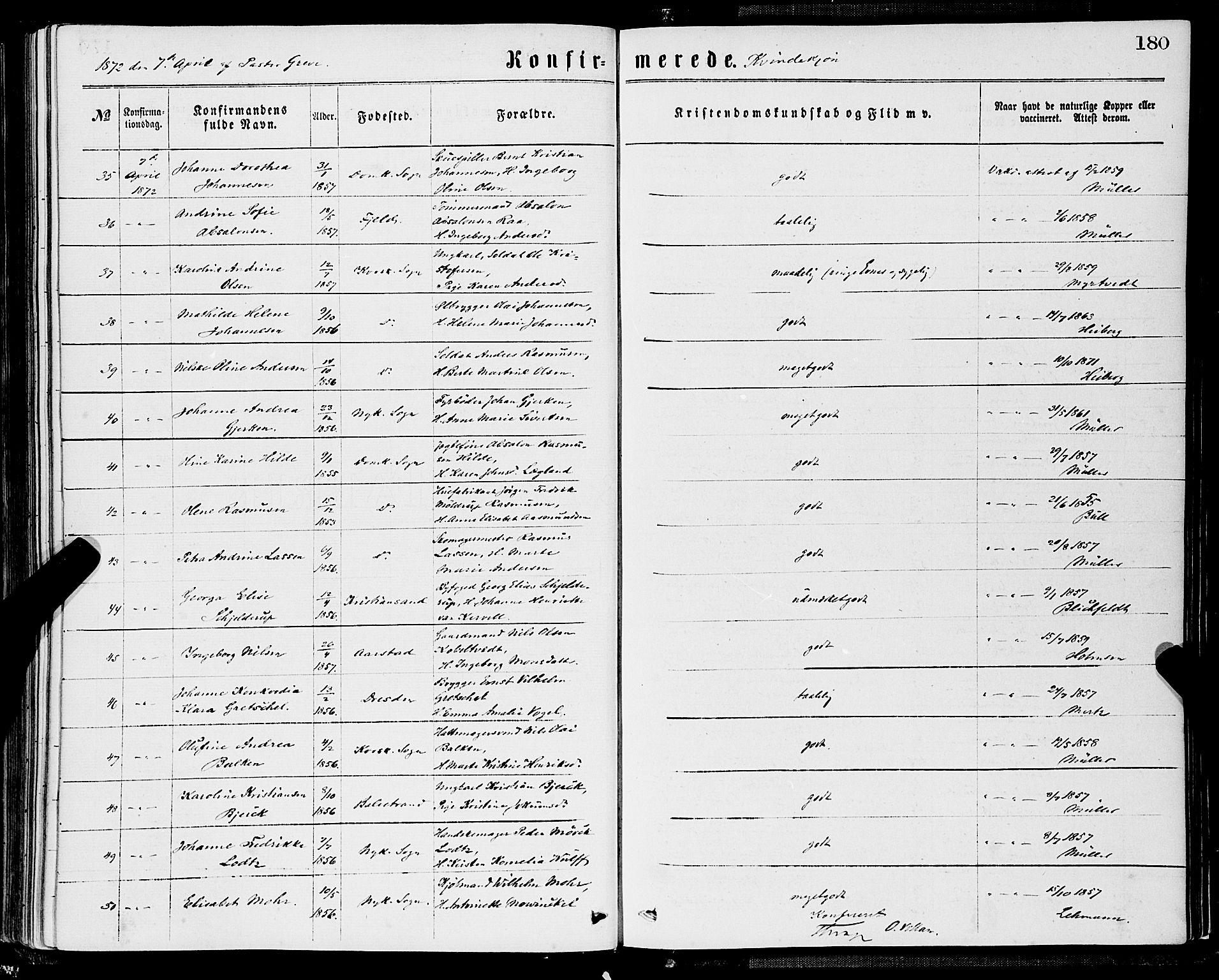 Domkirken sokneprestembete, AV/SAB-A-74801/H/Haa/L0029: Parish register (official) no. C 4, 1864-1879, p. 180