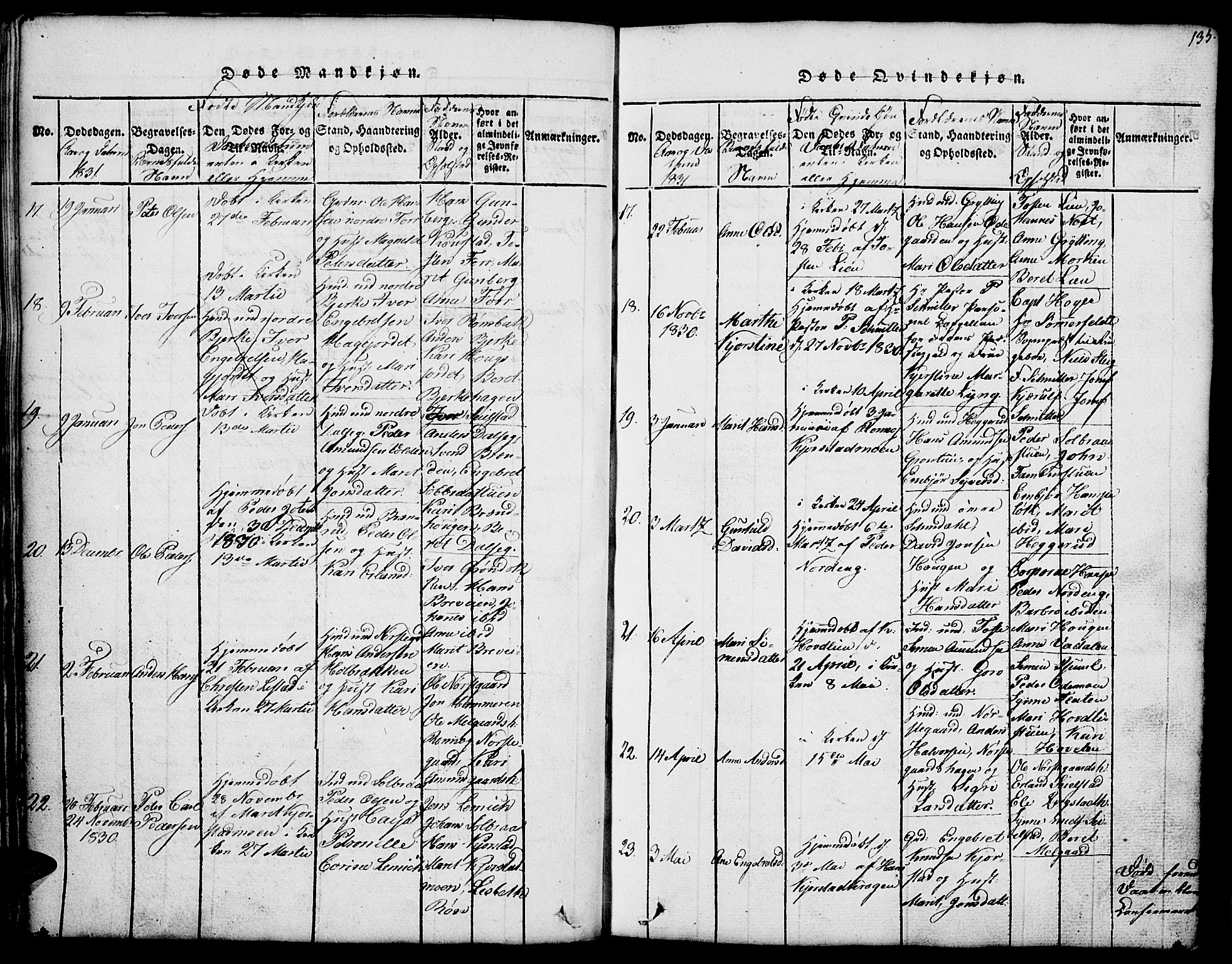 Fron prestekontor, SAH/PREST-078/H/Ha/Hab/L0001: Parish register (copy) no. 1, 1816-1843, p. 135