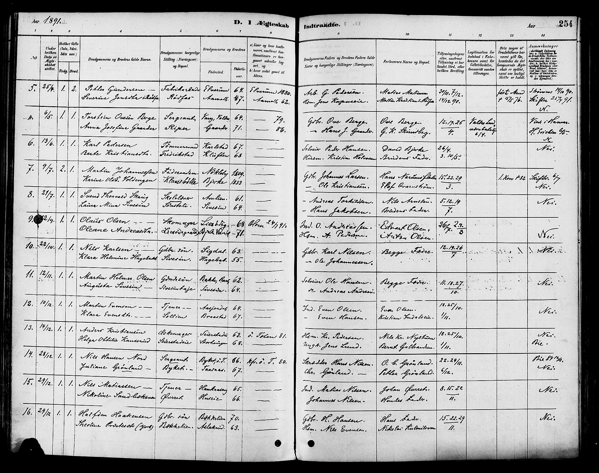 Vestre Toten prestekontor, SAH/PREST-108/H/Ha/Haa/L0009: Parish register (official) no. 9, 1878-1894, p. 254